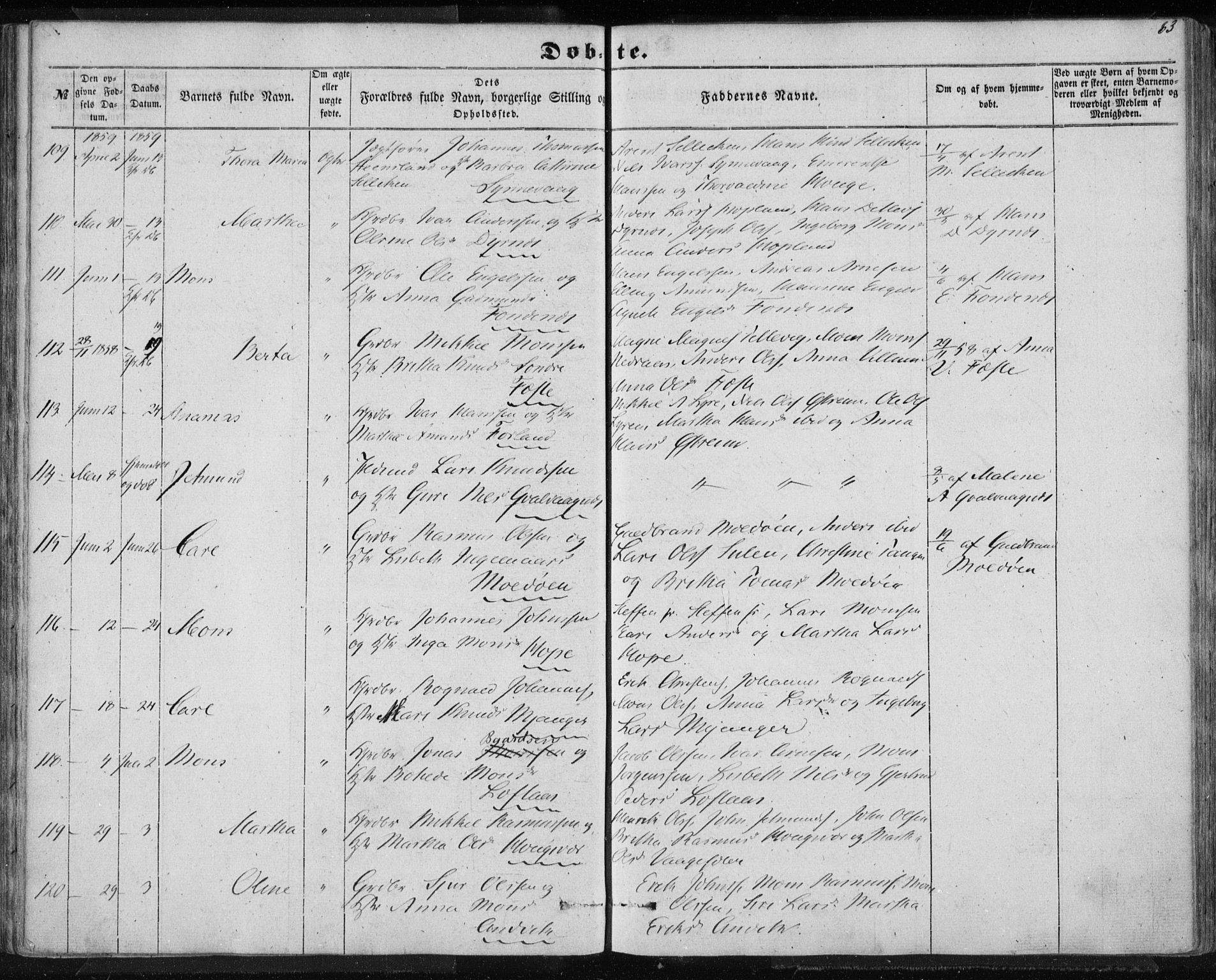 Lindås Sokneprestembete, SAB/A-76701/H/Haa: Parish register (official) no. A 11, 1854-1869, p. 83