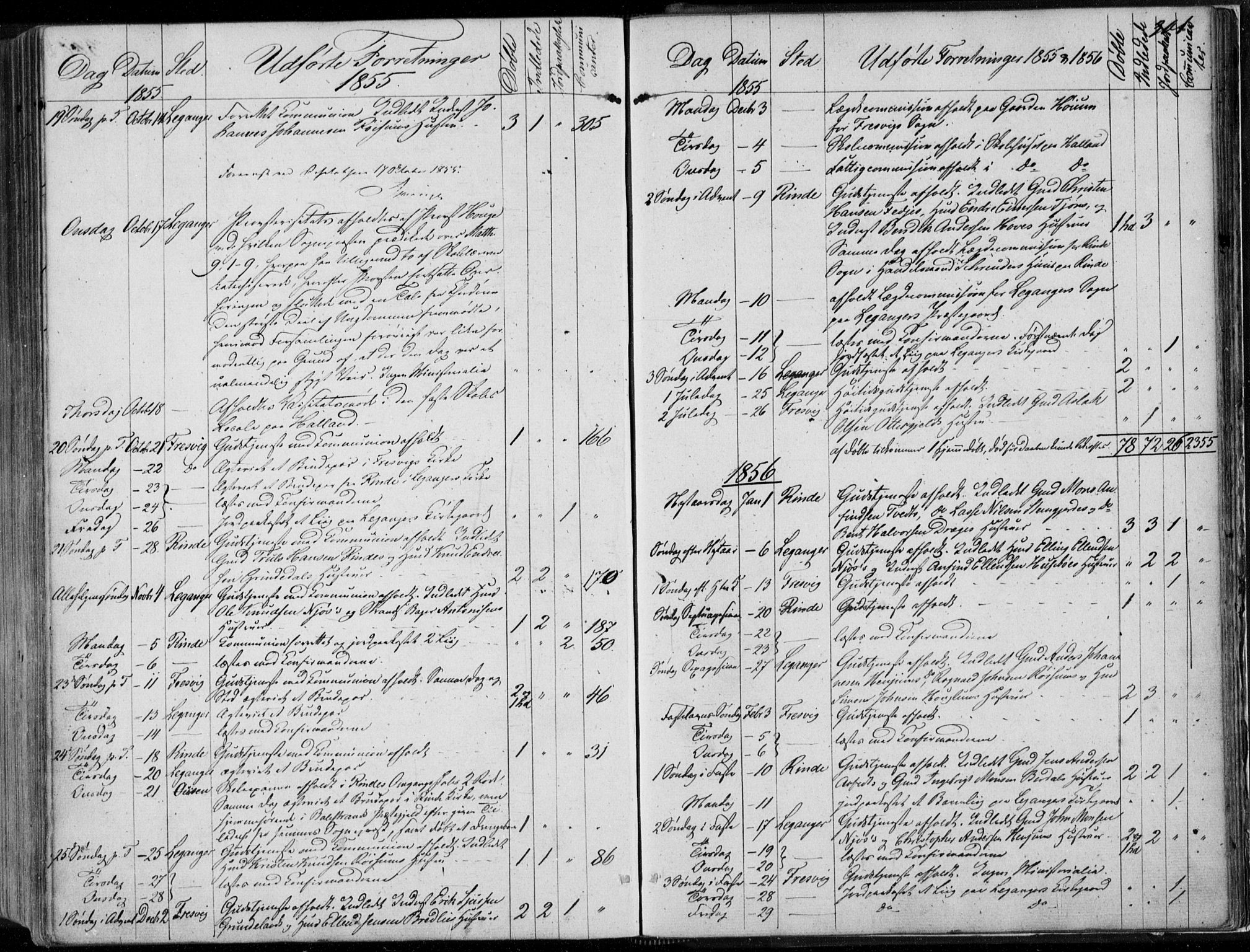Leikanger sokneprestembete, SAB/A-81001: Parish register (official) no. A 8, 1852-1868, p. 301