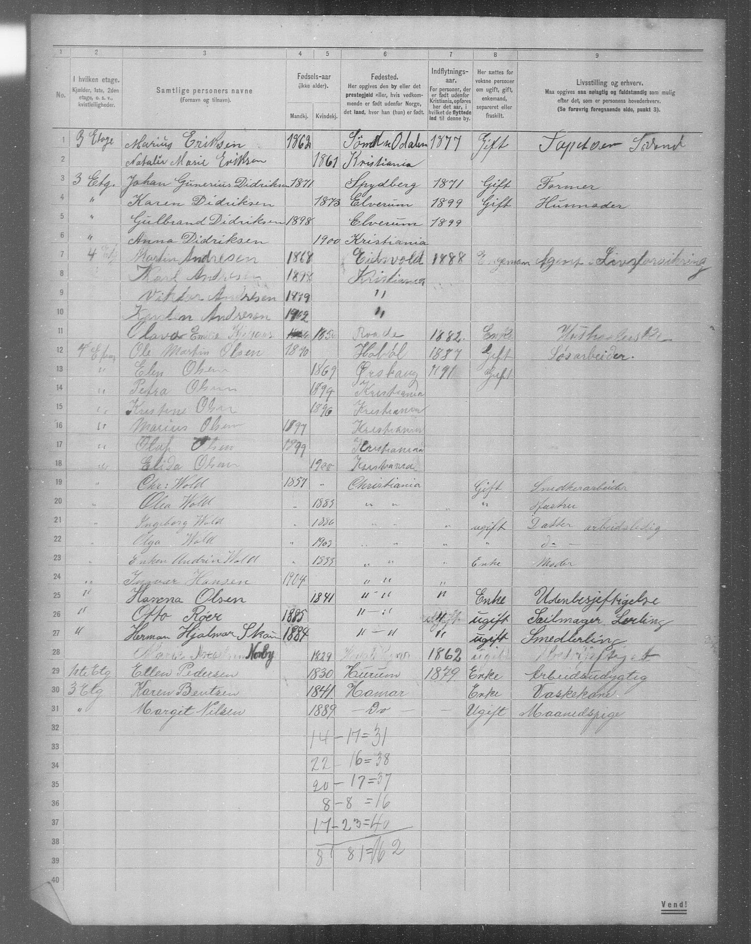 OBA, Municipal Census 1904 for Kristiania, 1904, p. 7689