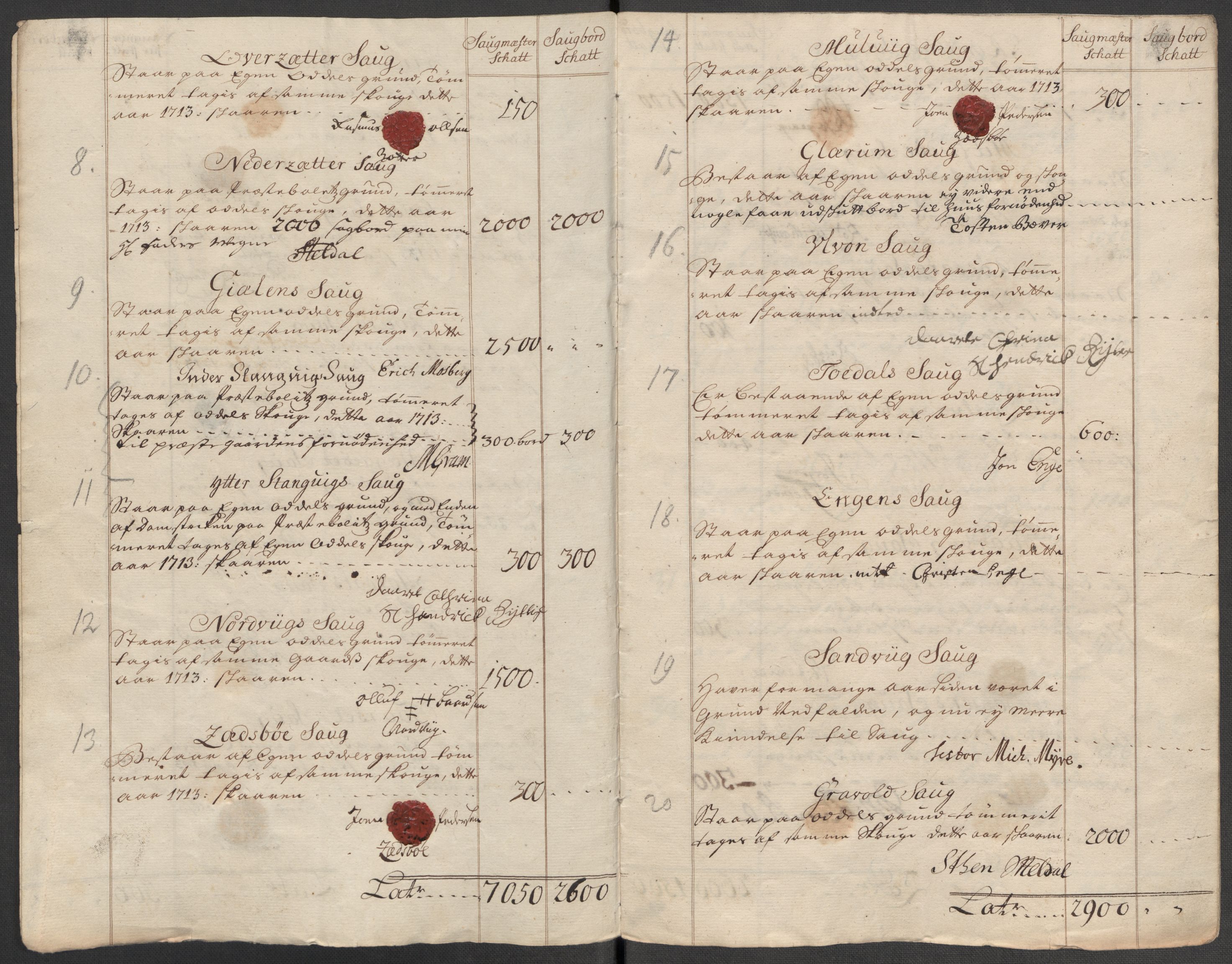 Rentekammeret inntil 1814, Reviderte regnskaper, Fogderegnskap, RA/EA-4092/R56/L3747: Fogderegnskap Nordmøre, 1713, p. 98