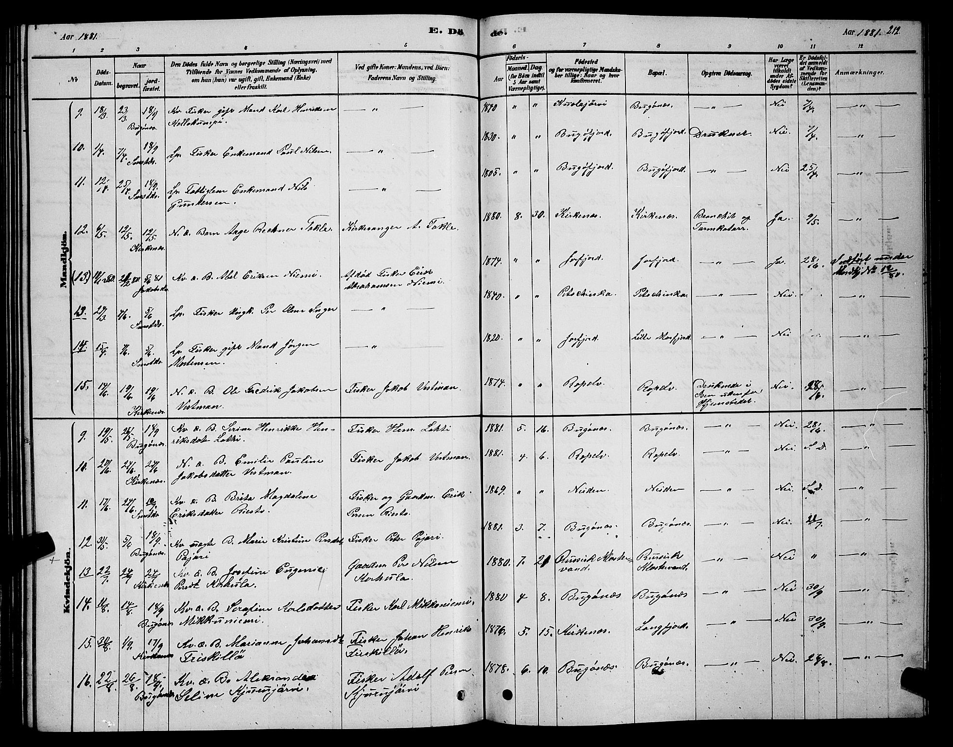 Sør-Varanger sokneprestkontor, AV/SATØ-S-1331/H/Hb/L0003klokker: Parish register (copy) no. 3, 1878-1891, p. 212