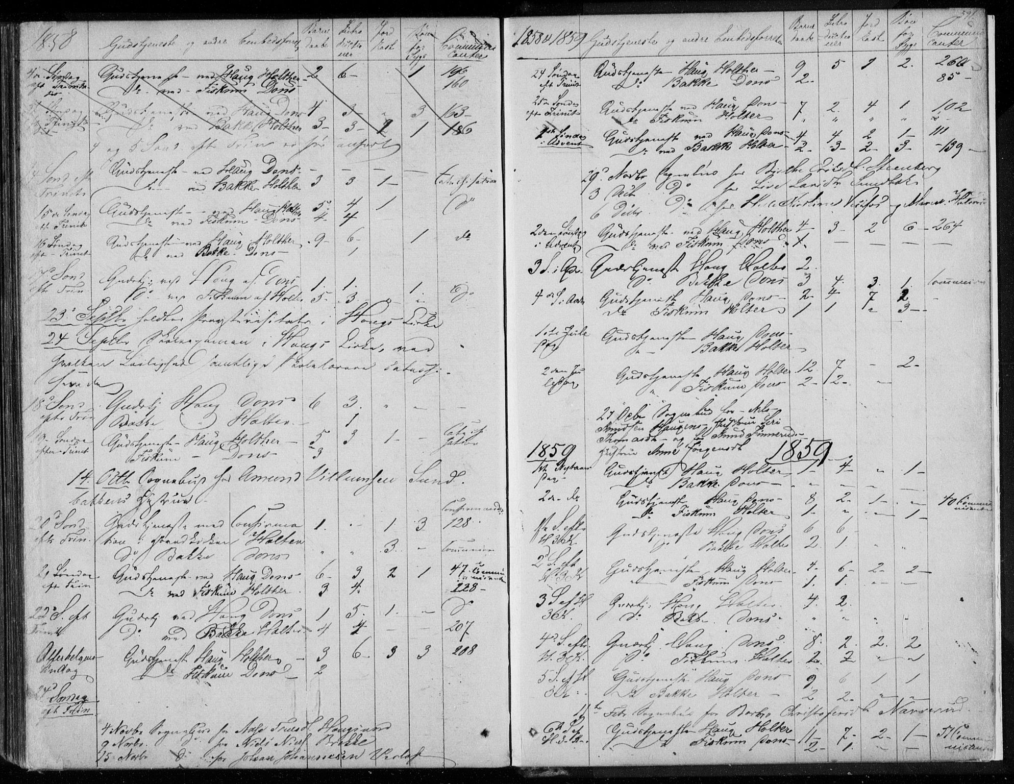 Eiker kirkebøker, AV/SAKO-A-4/F/Fa/L0015b: Parish register (official) no. I 15B, 1854-1860, p. 591