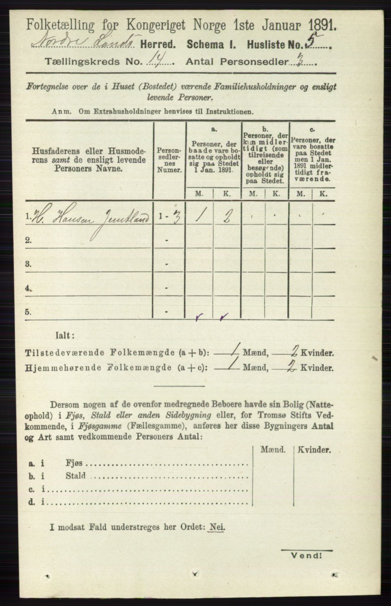 RA, 1891 census for 0538 Nordre Land, 1891, p. 3608