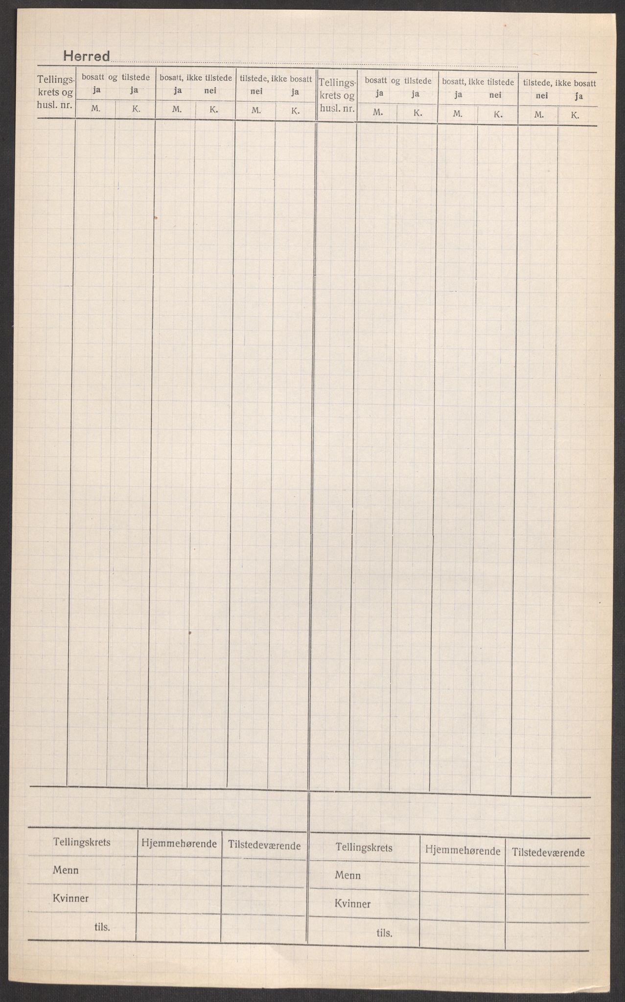 SAST, 1920 census for Rennesøy, 1920, p. 3