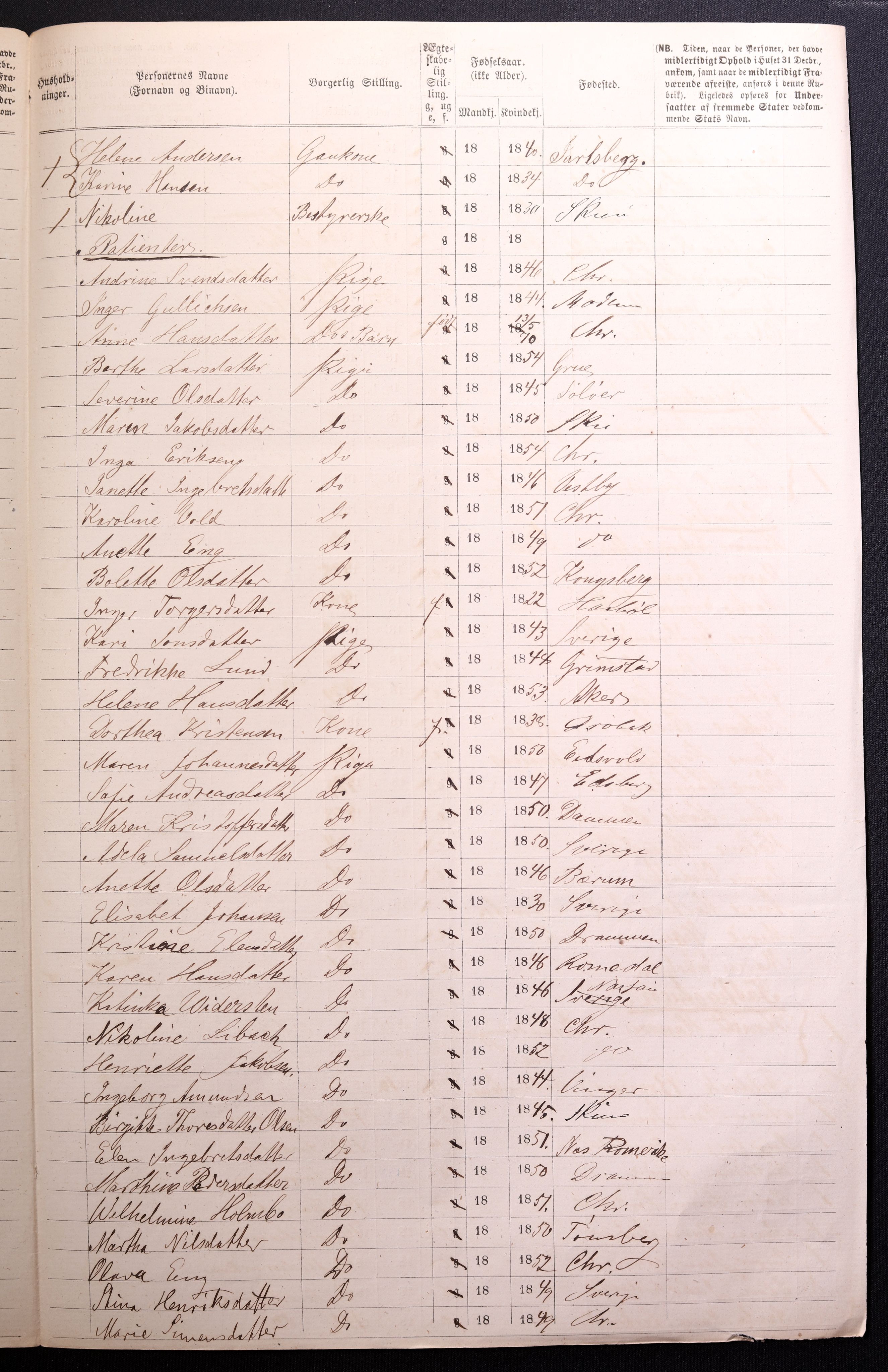 RA, 1870 census for 0301 Kristiania, 1870, p. 3927