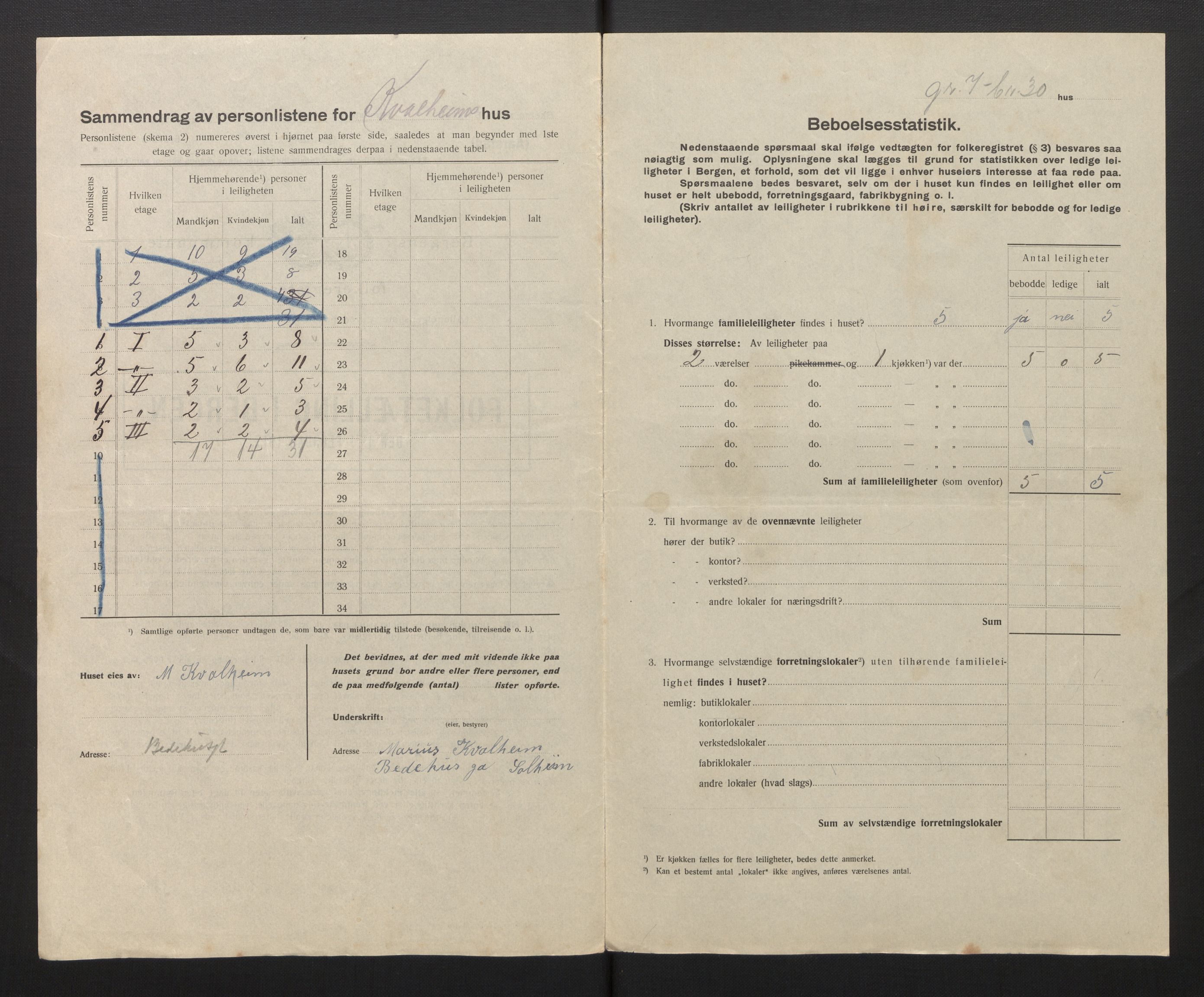 SAB, Municipal Census 1917 for Bergen, 1917, p. 48291