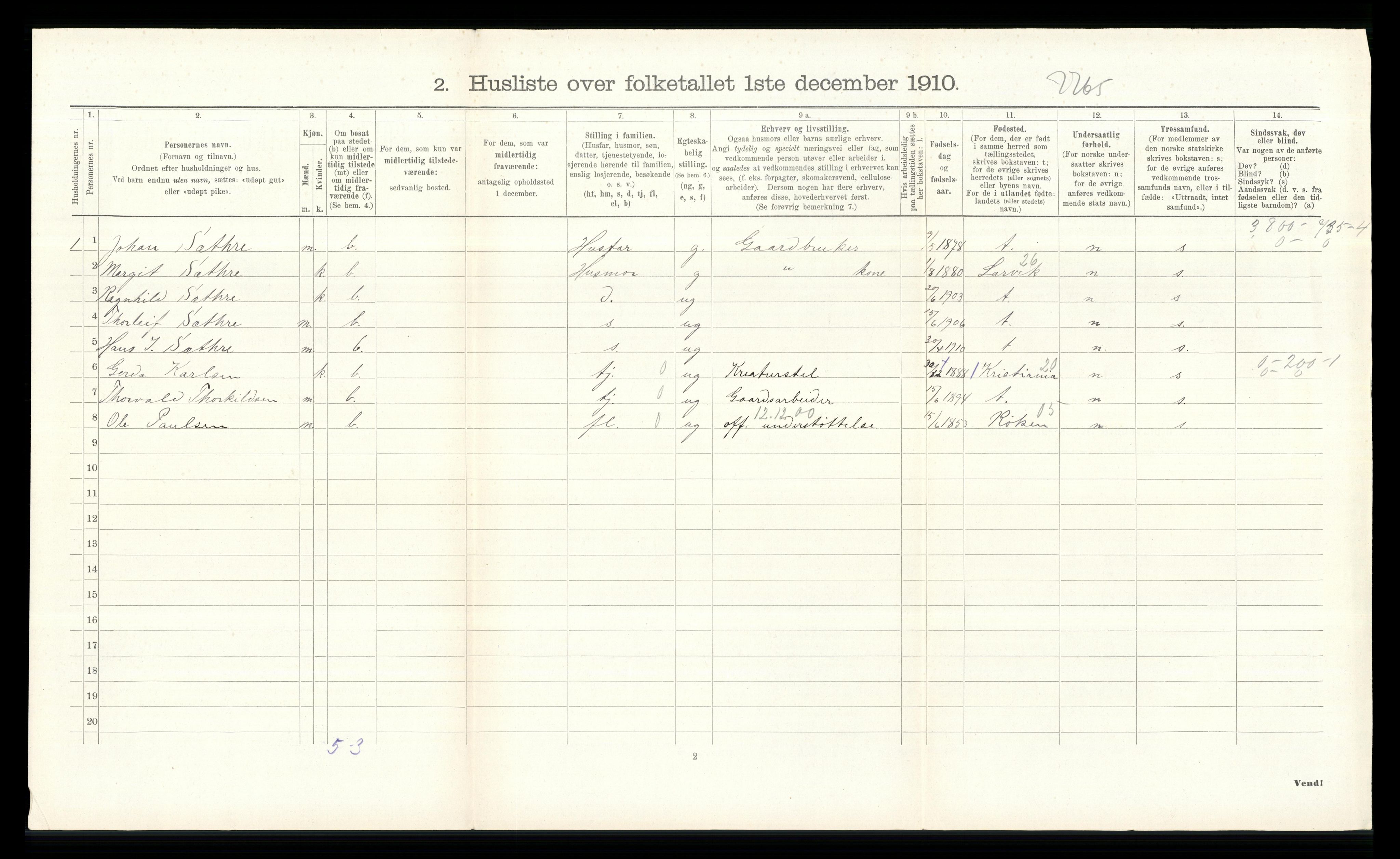 RA, 1910 census for Hurum, 1910, p. 249