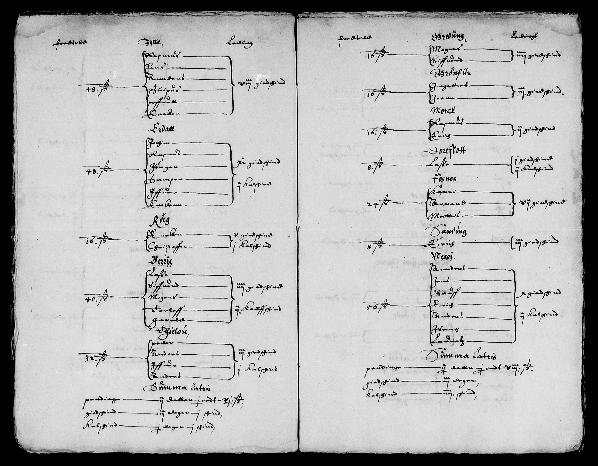 Rentekammeret inntil 1814, Reviderte regnskaper, Lensregnskaper, AV/RA-EA-5023/R/Rb/Rbt/L0026: Bergenhus len, 1618-1619