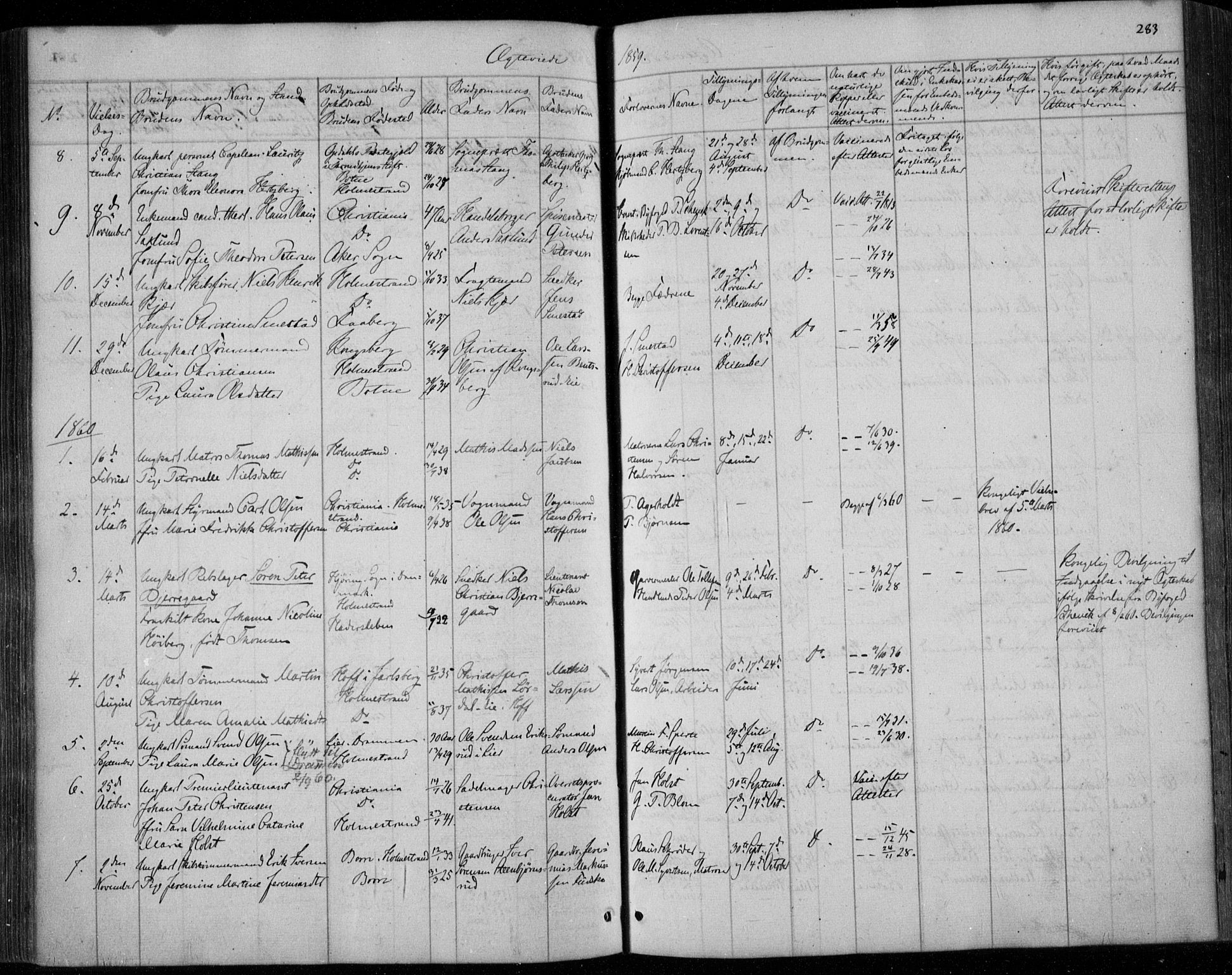 Holmestrand kirkebøker, AV/SAKO-A-346/F/Fa/L0002: Parish register (official) no. 2, 1840-1866, p. 283