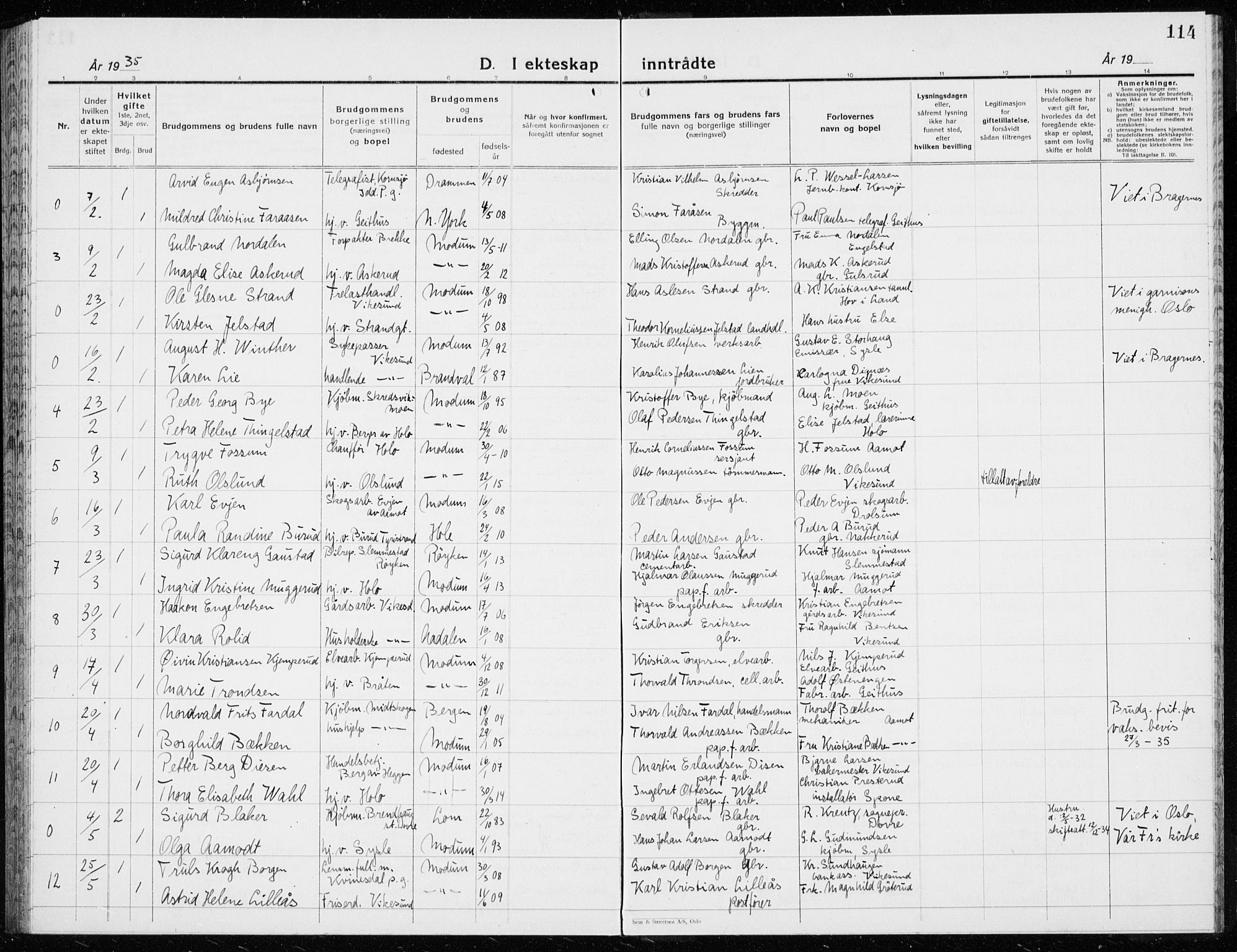 Modum kirkebøker, AV/SAKO-A-234/G/Ga/L0013: Parish register (copy) no. I 13, 1925-1938, p. 114