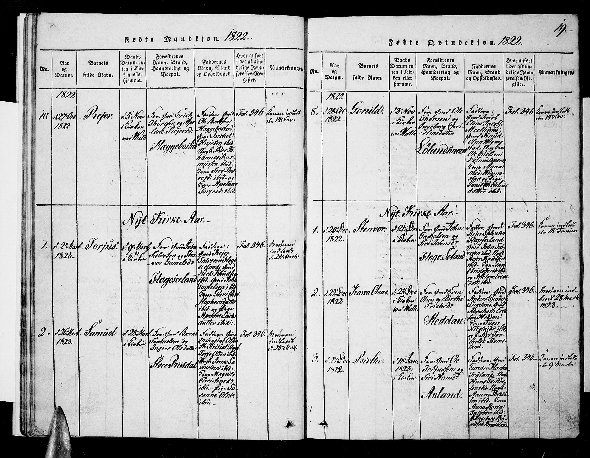 Nord-Audnedal sokneprestkontor, SAK/1111-0032/F/Fa/Fab/L0001: Parish register (official) no. A 1, 1816-1858, p. 19