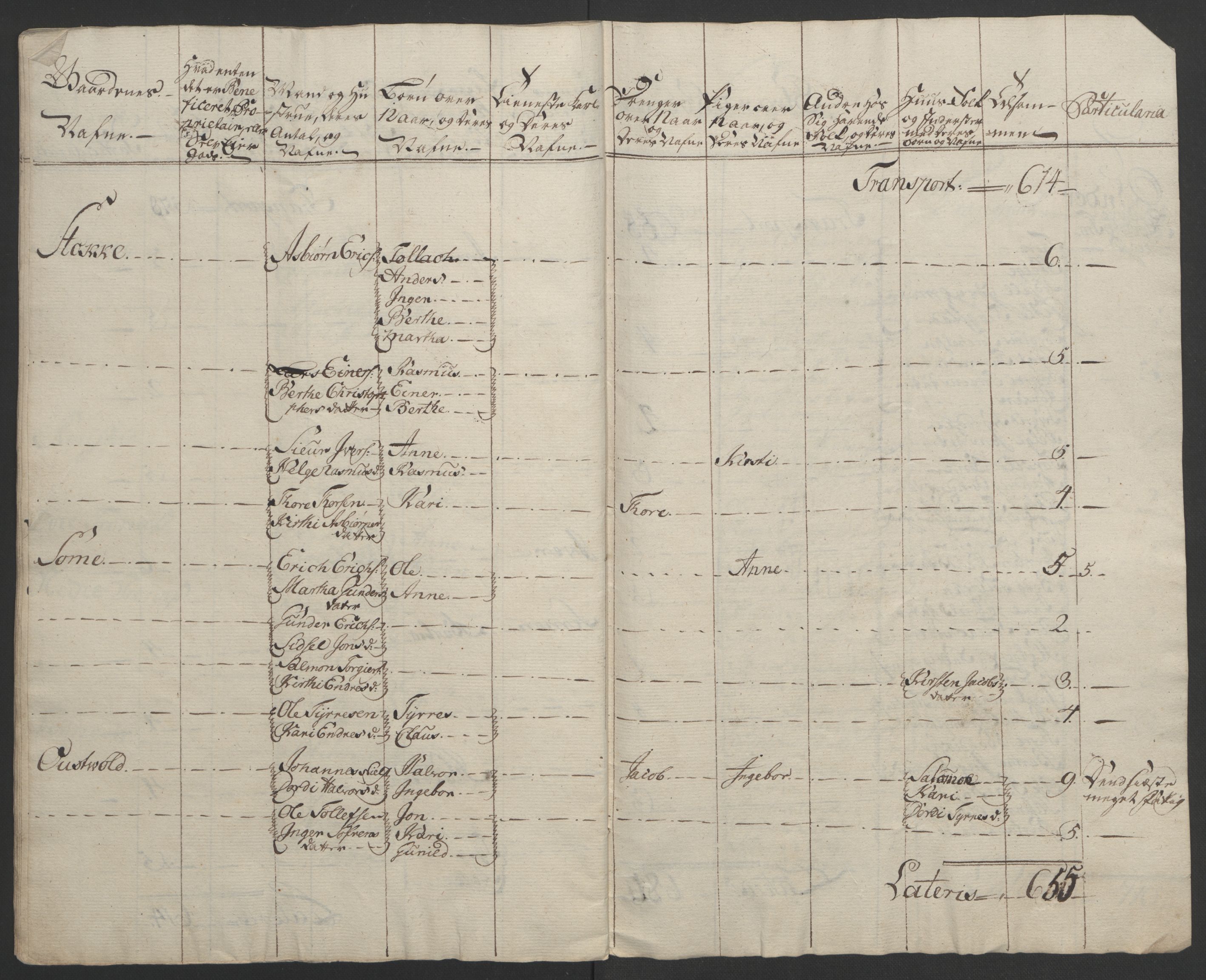 Rentekammeret inntil 1814, Realistisk ordnet avdeling, AV/RA-EA-4070/Ol/L0015/0002: [Gg 10]: Ekstraskatten, 23.09.1762. Stavanger by, Jæren og Dalane, Bergen / Jæren og Dalane, 1762-1764, p. 80