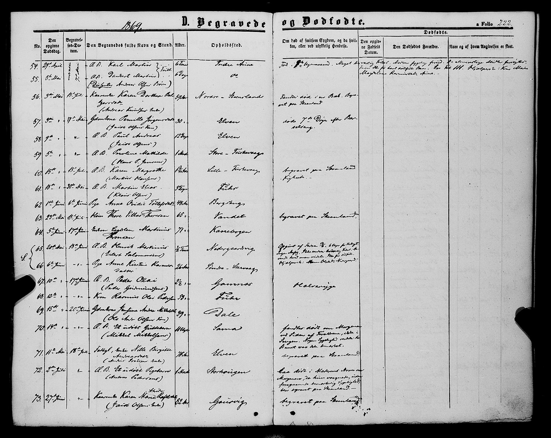 Trondenes sokneprestkontor, SATØ/S-1319/H/Ha/L0012kirke: Parish register (official) no. 12, 1863-1870, p. 222