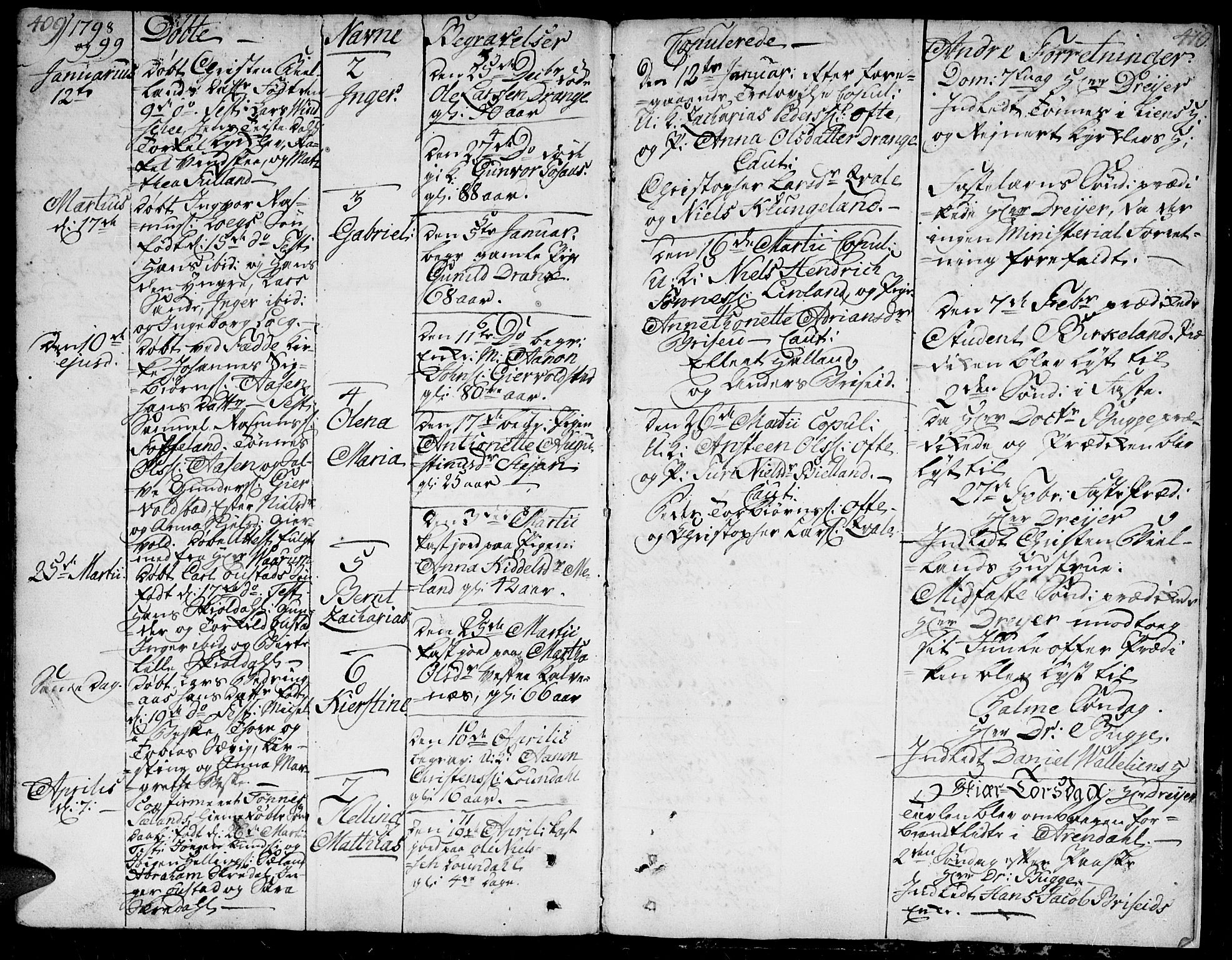 Herad sokneprestkontor, AV/SAK-1111-0018/F/Fa/Faa/L0001: Parish register (official) no. A 1 /1, 1768-1799, p. 409-410