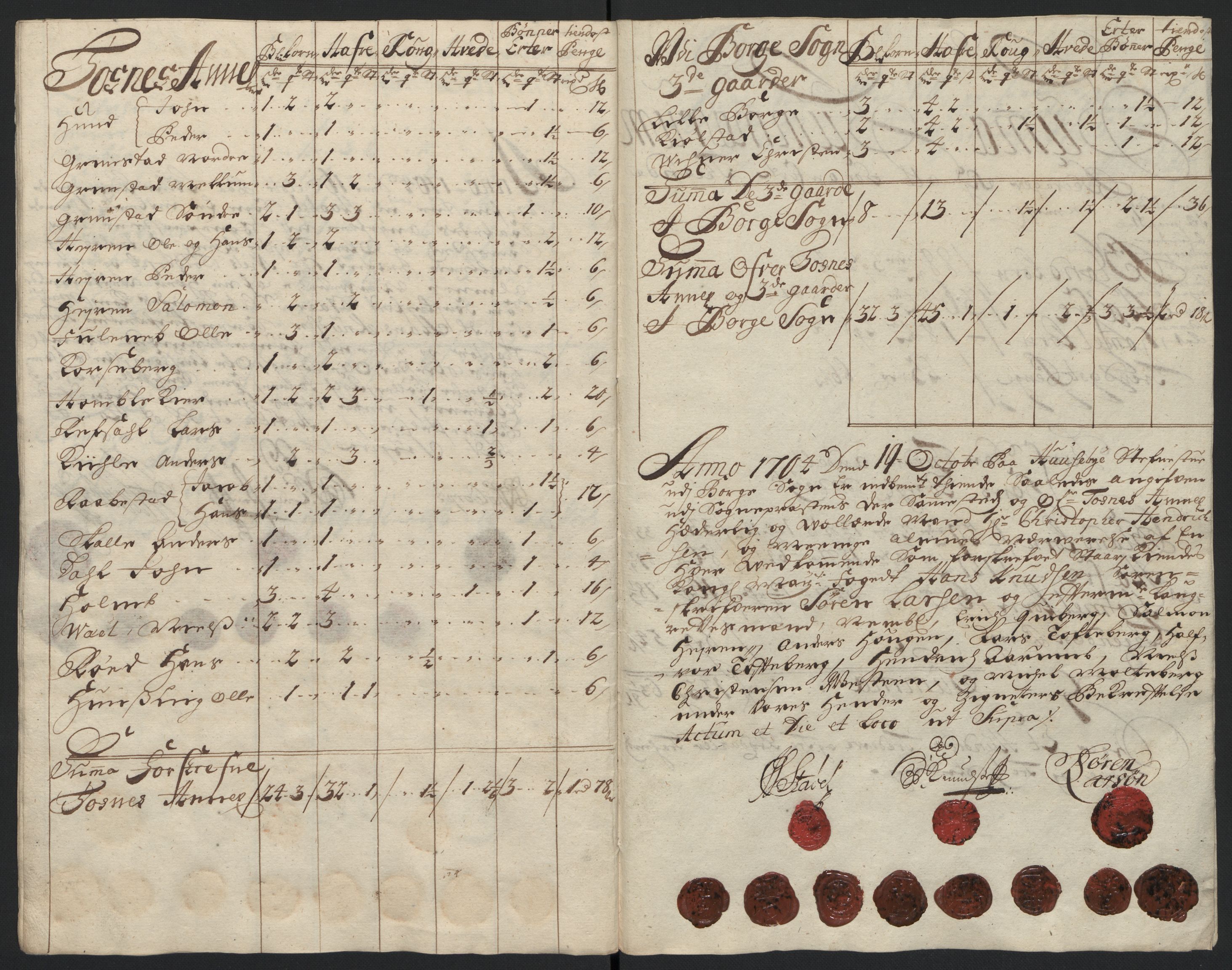 Rentekammeret inntil 1814, Reviderte regnskaper, Fogderegnskap, AV/RA-EA-4092/R04/L0132: Fogderegnskap Moss, Onsøy, Tune, Veme og Åbygge, 1703-1704, p. 416