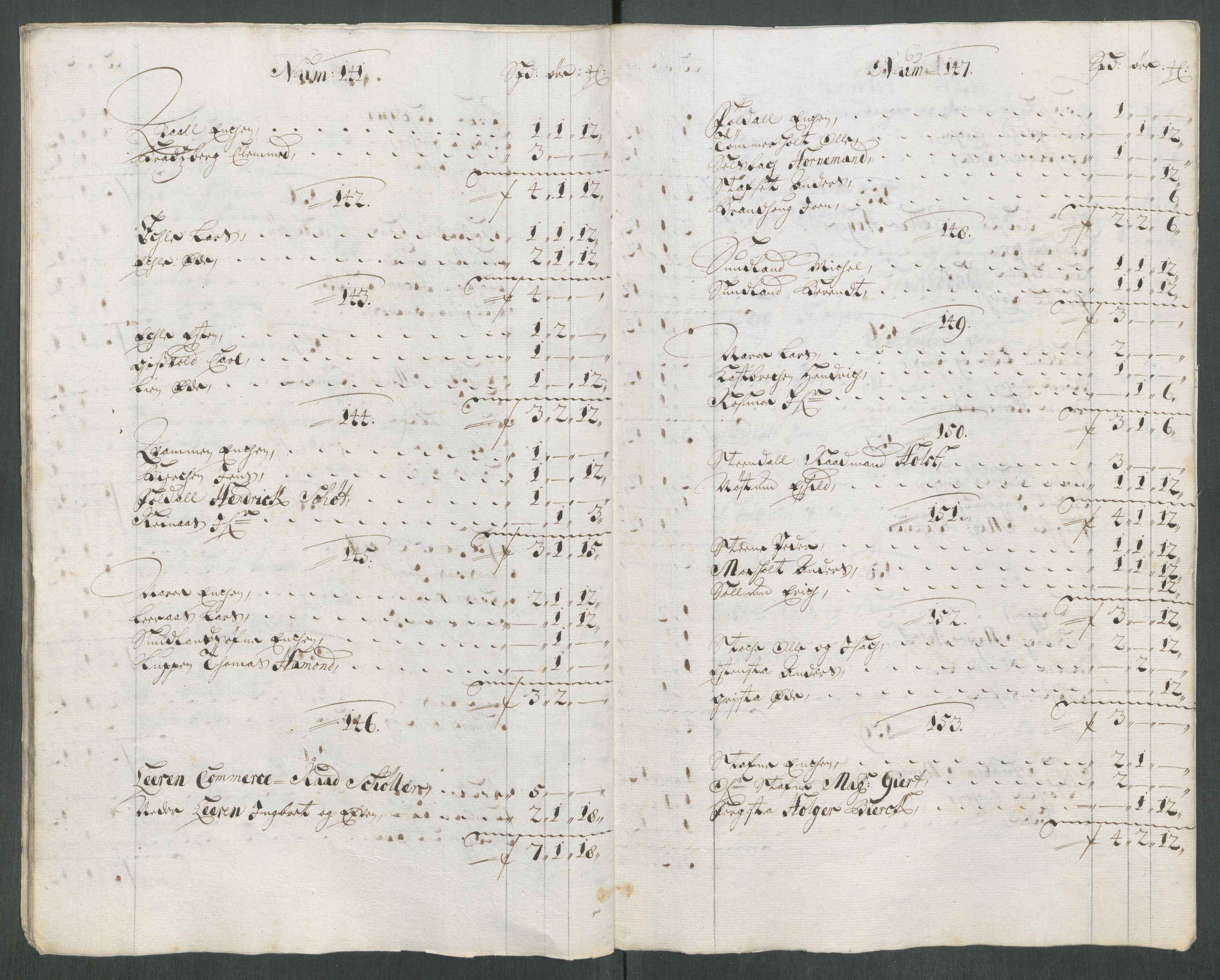 Rentekammeret inntil 1814, Reviderte regnskaper, Fogderegnskap, RA/EA-4092/R61/L4113: Fogderegnskap Strinda og Selbu, 1712-1713, p. 88