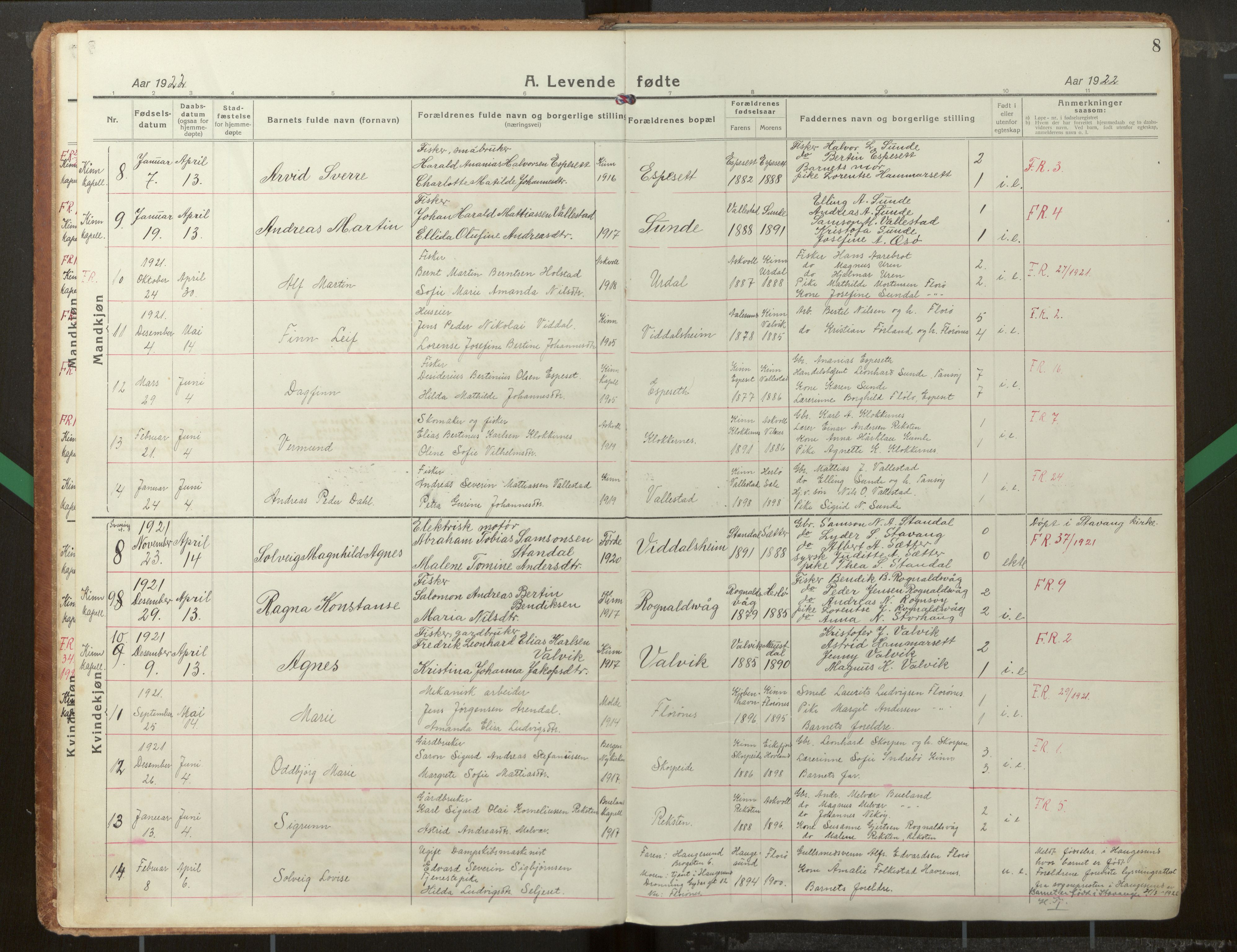 Kinn sokneprestembete, AV/SAB-A-80801/H/Haa/Haab/L0002: Parish register (official) no. B 2, 1921-1957, p. 8