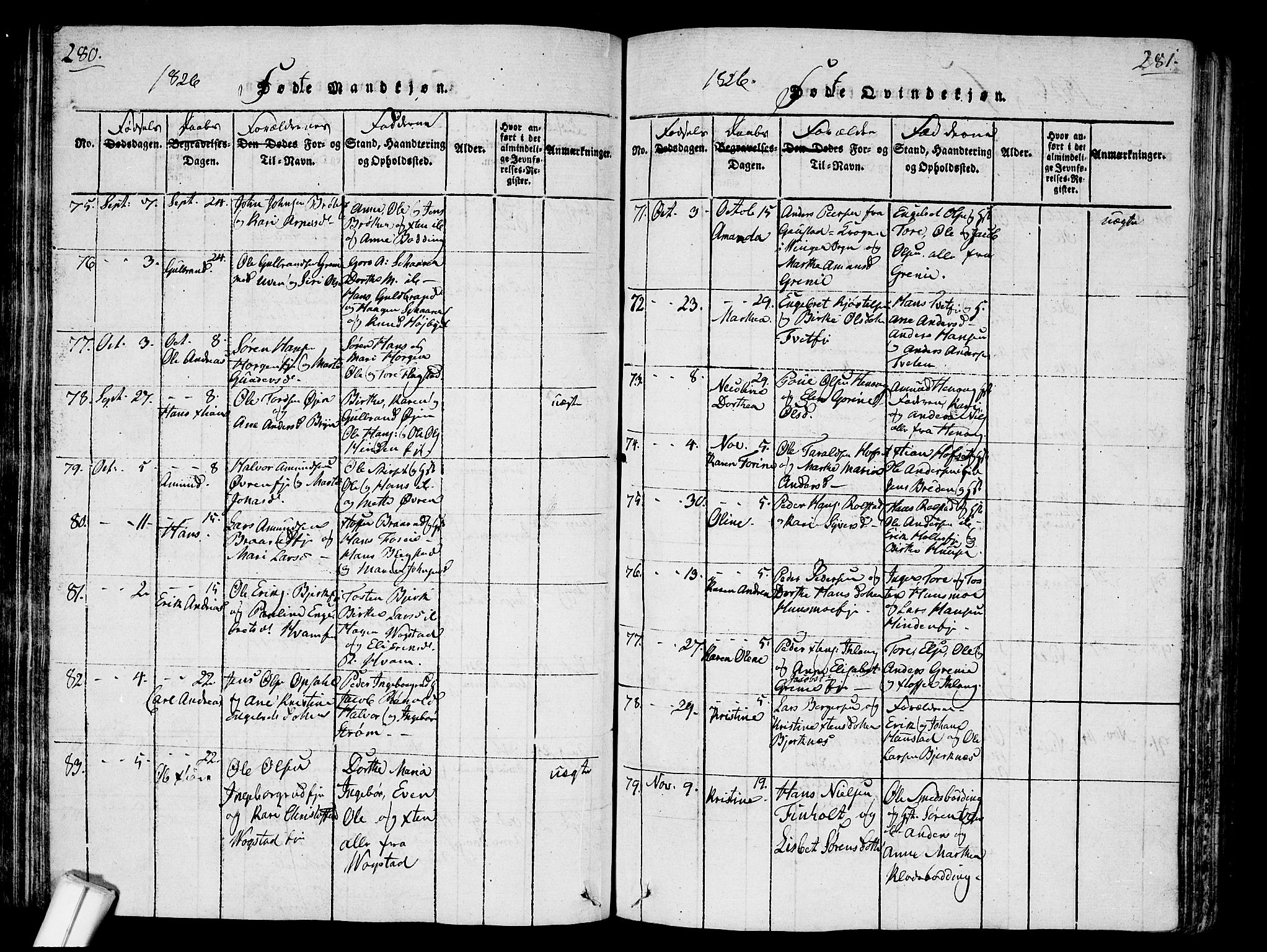 Nes prestekontor Kirkebøker, AV/SAO-A-10410/G/Ga/L0001: Parish register (copy) no. I 1, 1815-1835, p. 280-281