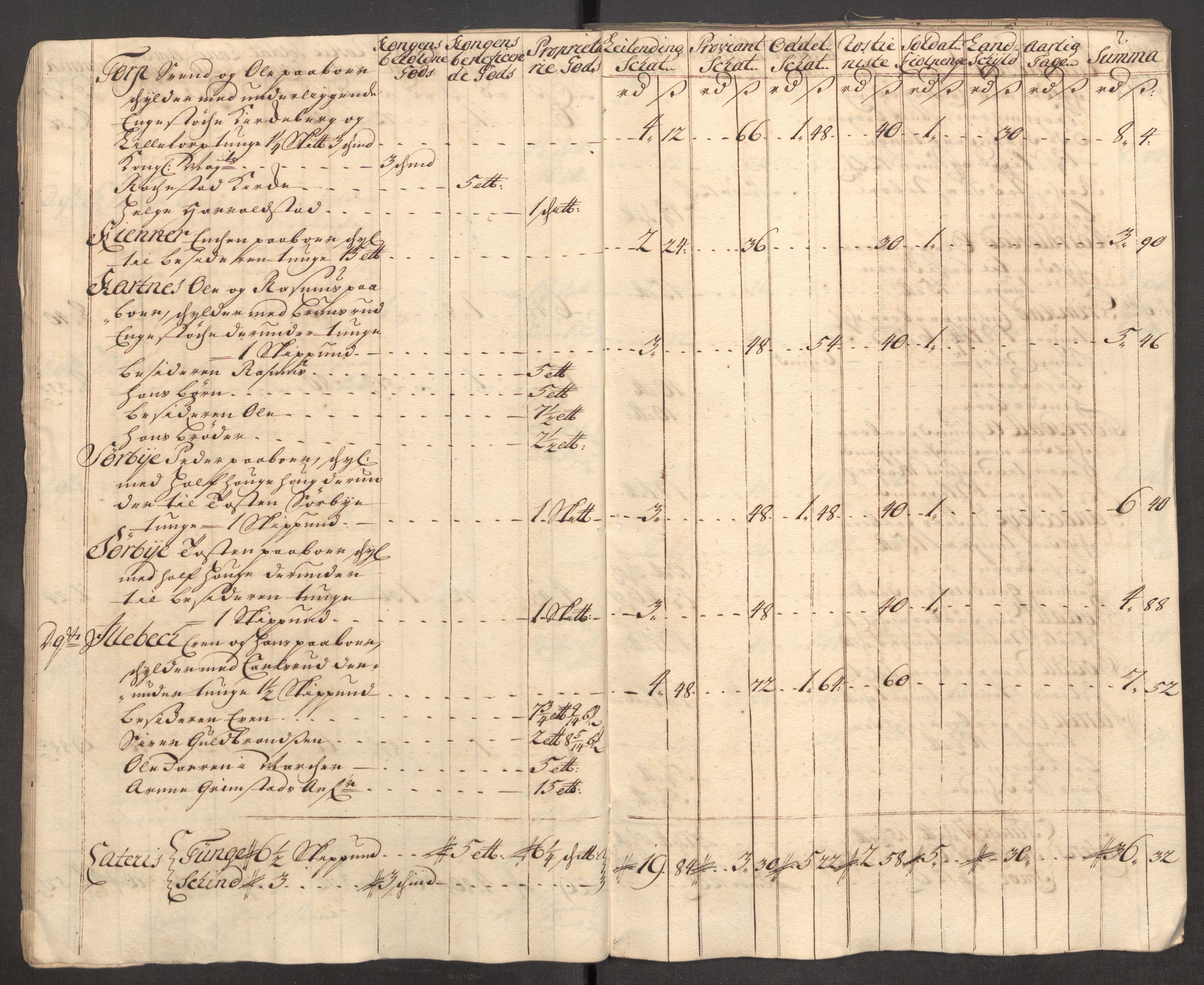 Rentekammeret inntil 1814, Reviderte regnskaper, Fogderegnskap, AV/RA-EA-4092/R07/L0308: Fogderegnskap Rakkestad, Heggen og Frøland, 1714, p. 28