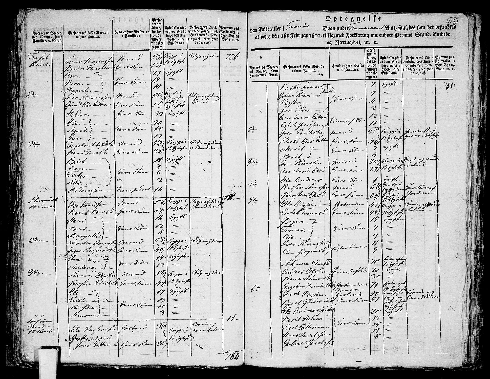 RA, 1801 census for 1927P Tranøy, 1801, p. 112b-113a