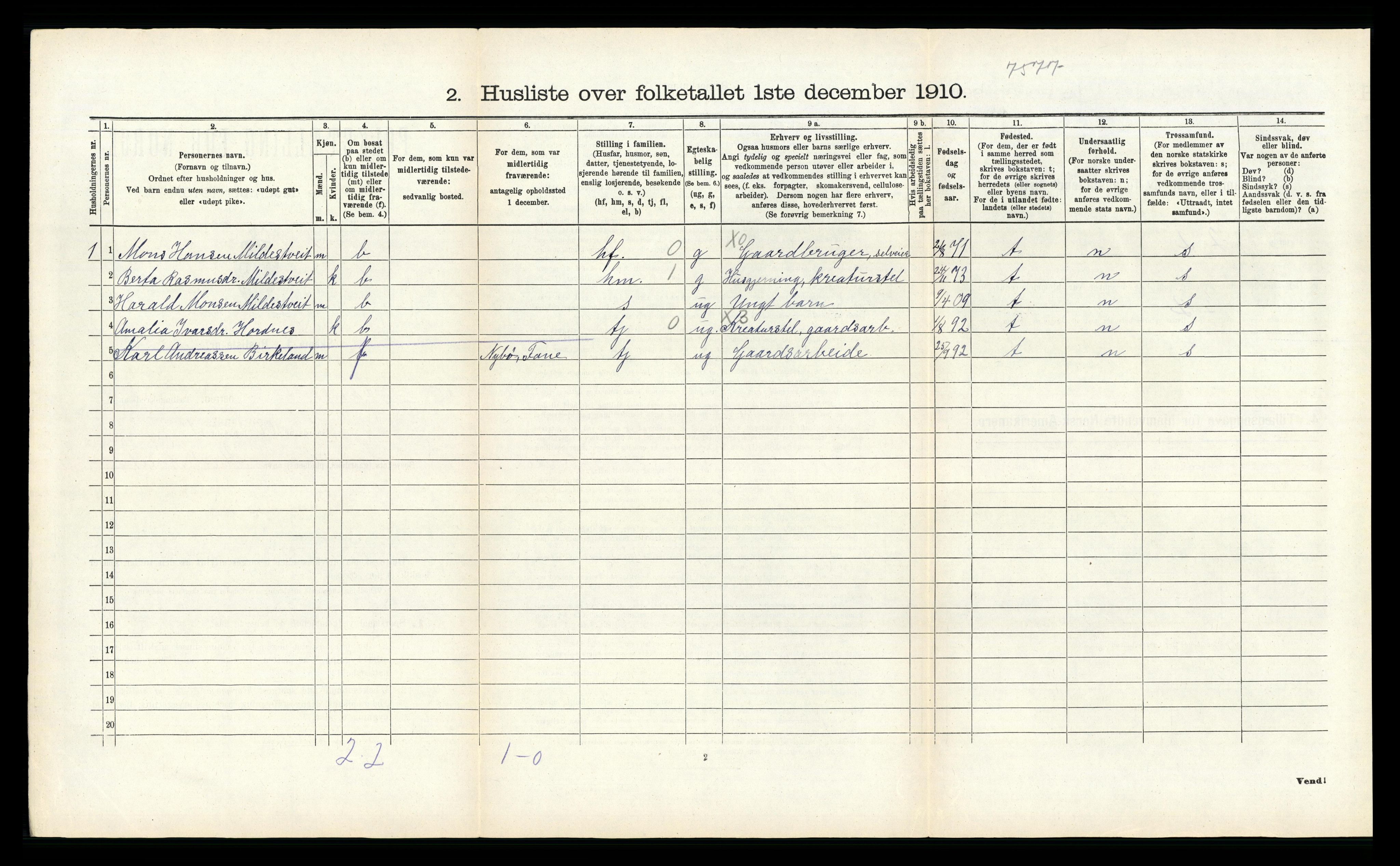 RA, 1910 census for Fana, 1910, p. 598