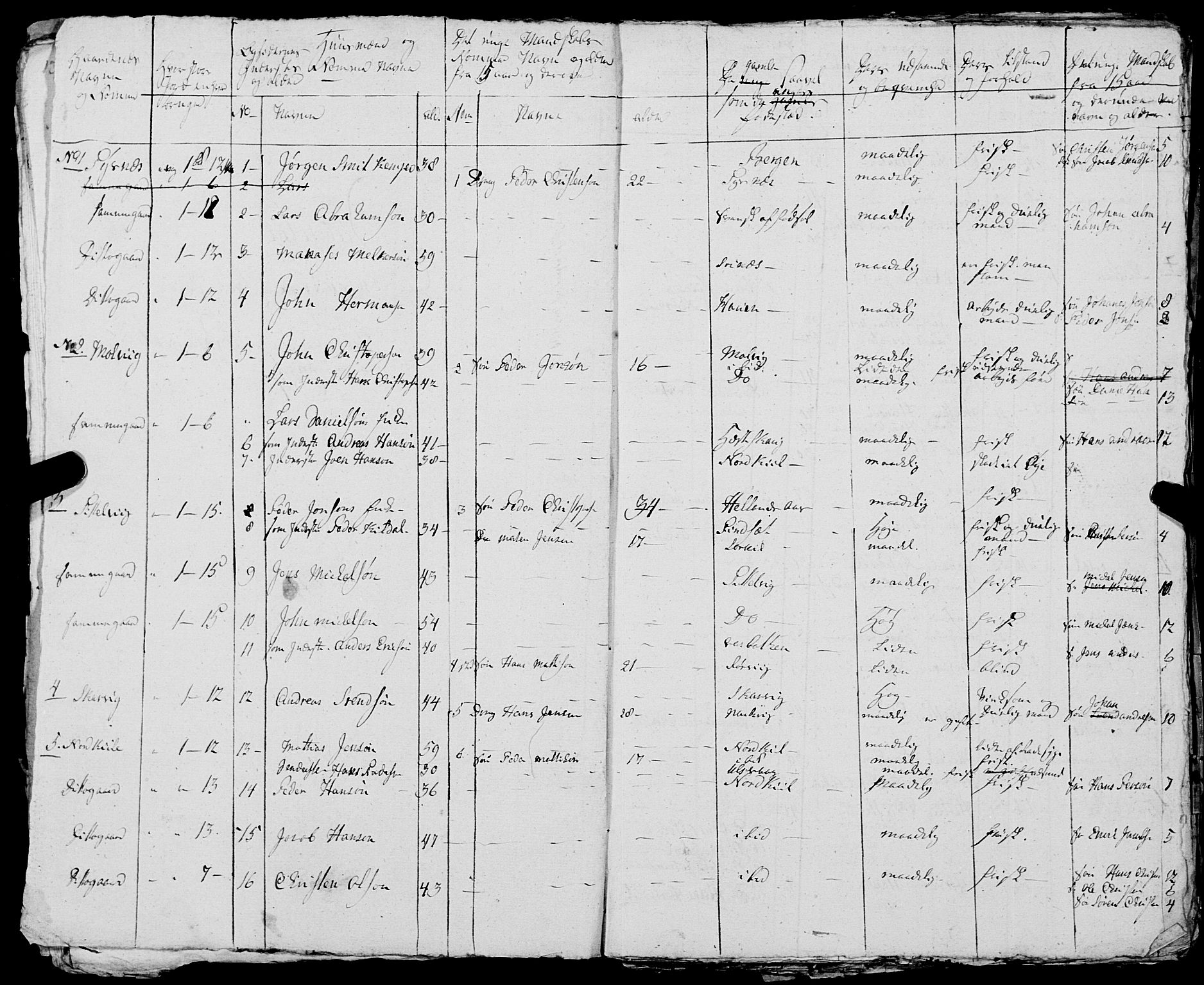 Fylkesmannen i Nordland, AV/SAT-A-0499/1.1/R/Ra/L0022: --, 1823-1836, p. 26