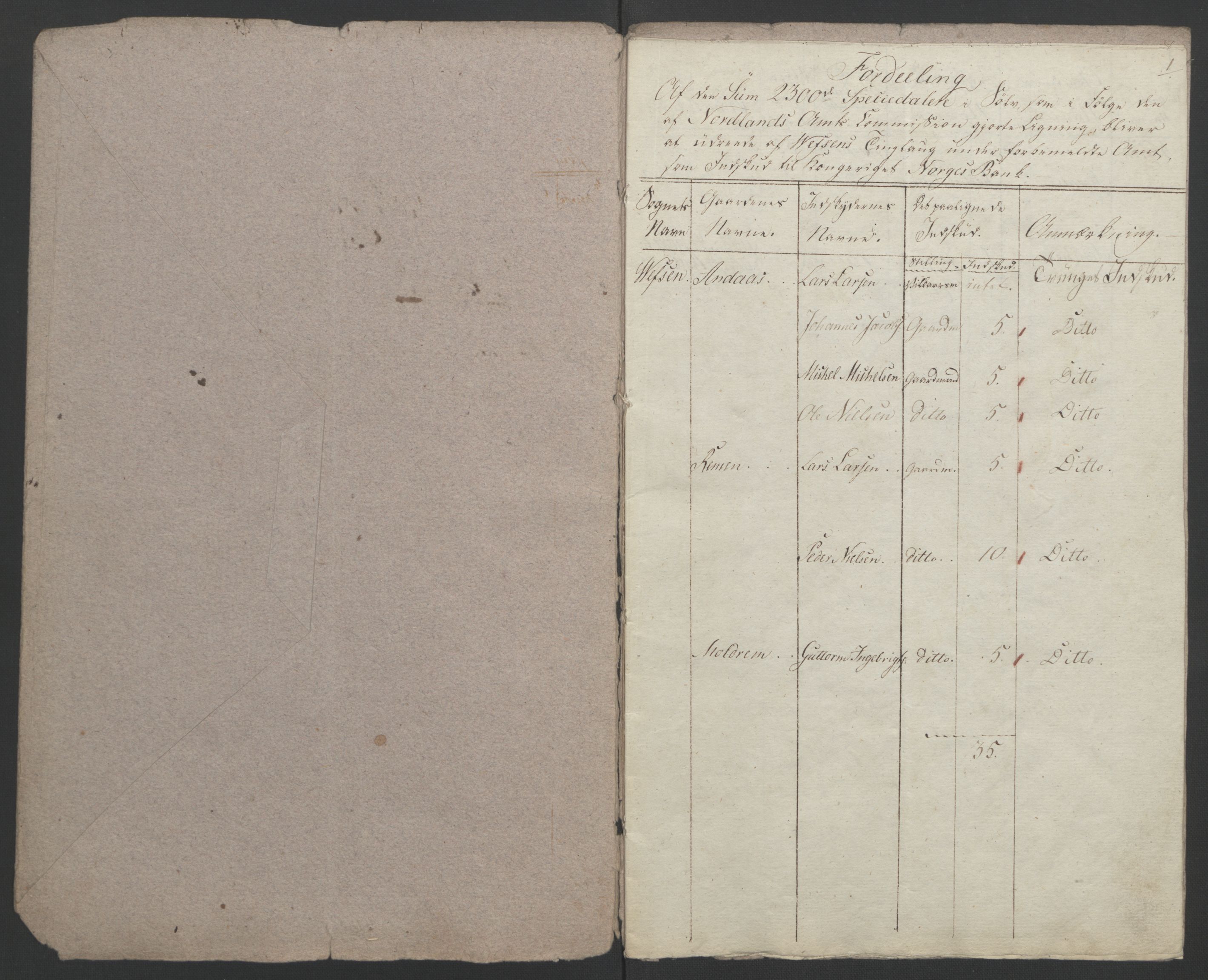 Sølvskatten 1816, NOBA/SOLVSKATTEN/A/L0056: Bind 57: Helgeland fogderi, 1816-1823, p. 42