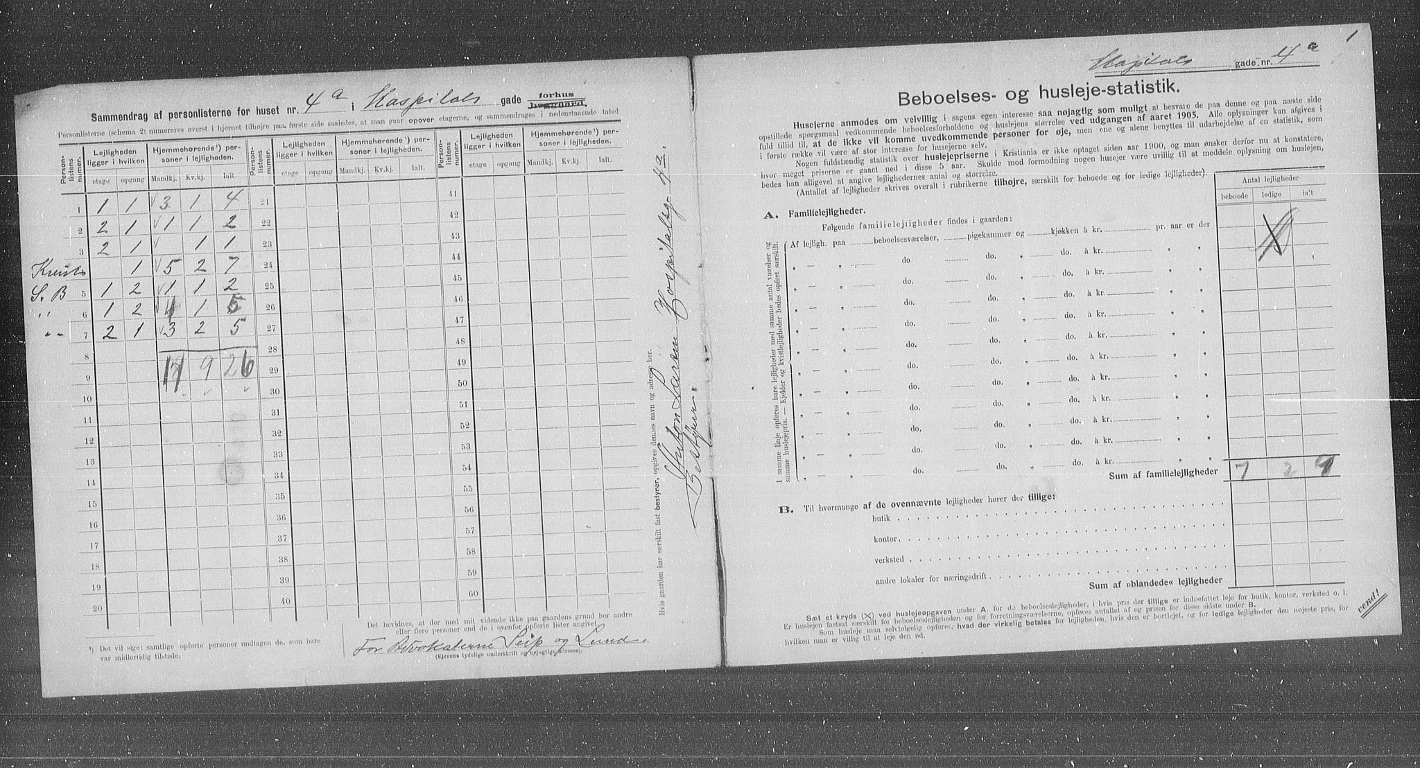 OBA, Municipal Census 1905 for Kristiania, 1905, p. 21521