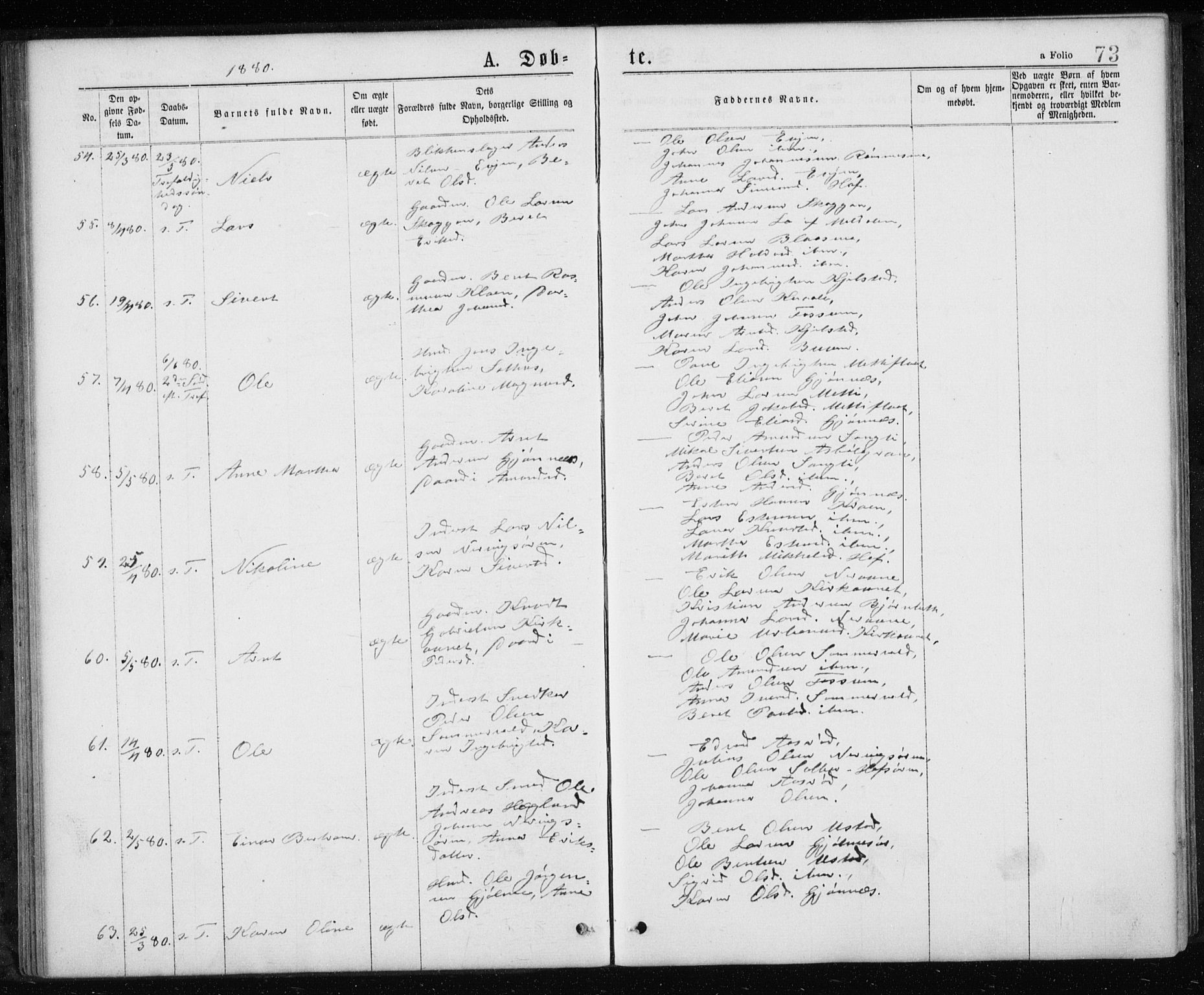 Ministerialprotokoller, klokkerbøker og fødselsregistre - Sør-Trøndelag, AV/SAT-A-1456/668/L0817: Parish register (copy) no. 668C06, 1873-1884, p. 73