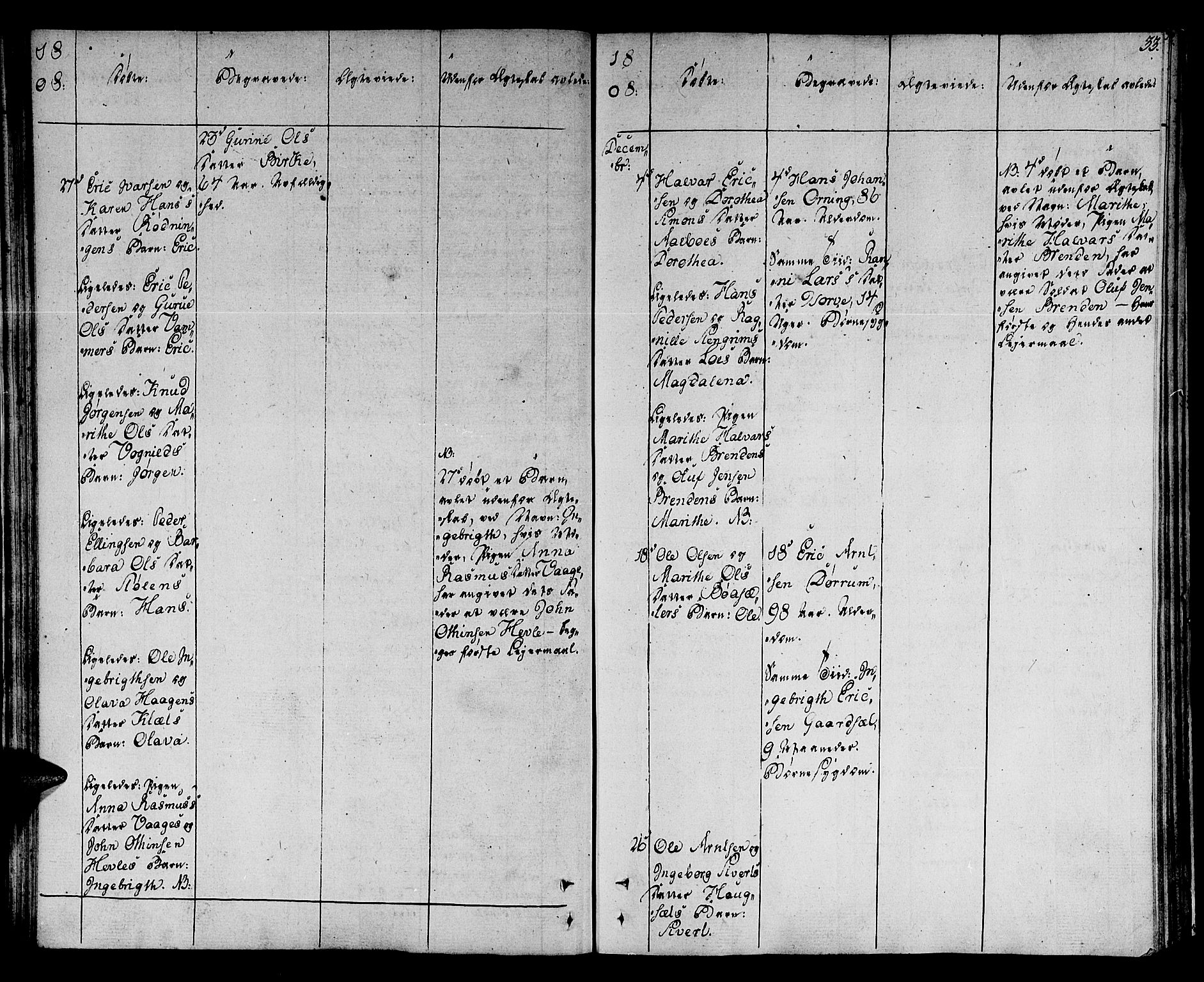 Ministerialprotokoller, klokkerbøker og fødselsregistre - Sør-Trøndelag, SAT/A-1456/678/L0894: Parish register (official) no. 678A04, 1806-1815, p. 33