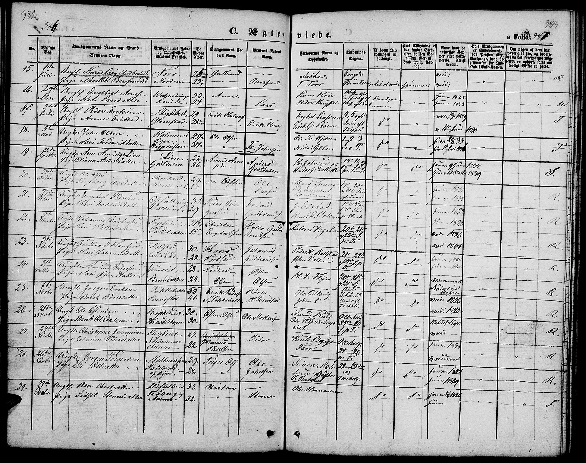 Ringebu prestekontor, SAH/PREST-082/H/Ha/Hab/L0003: Parish register (copy) no. 3, 1854-1866, p. 382-383