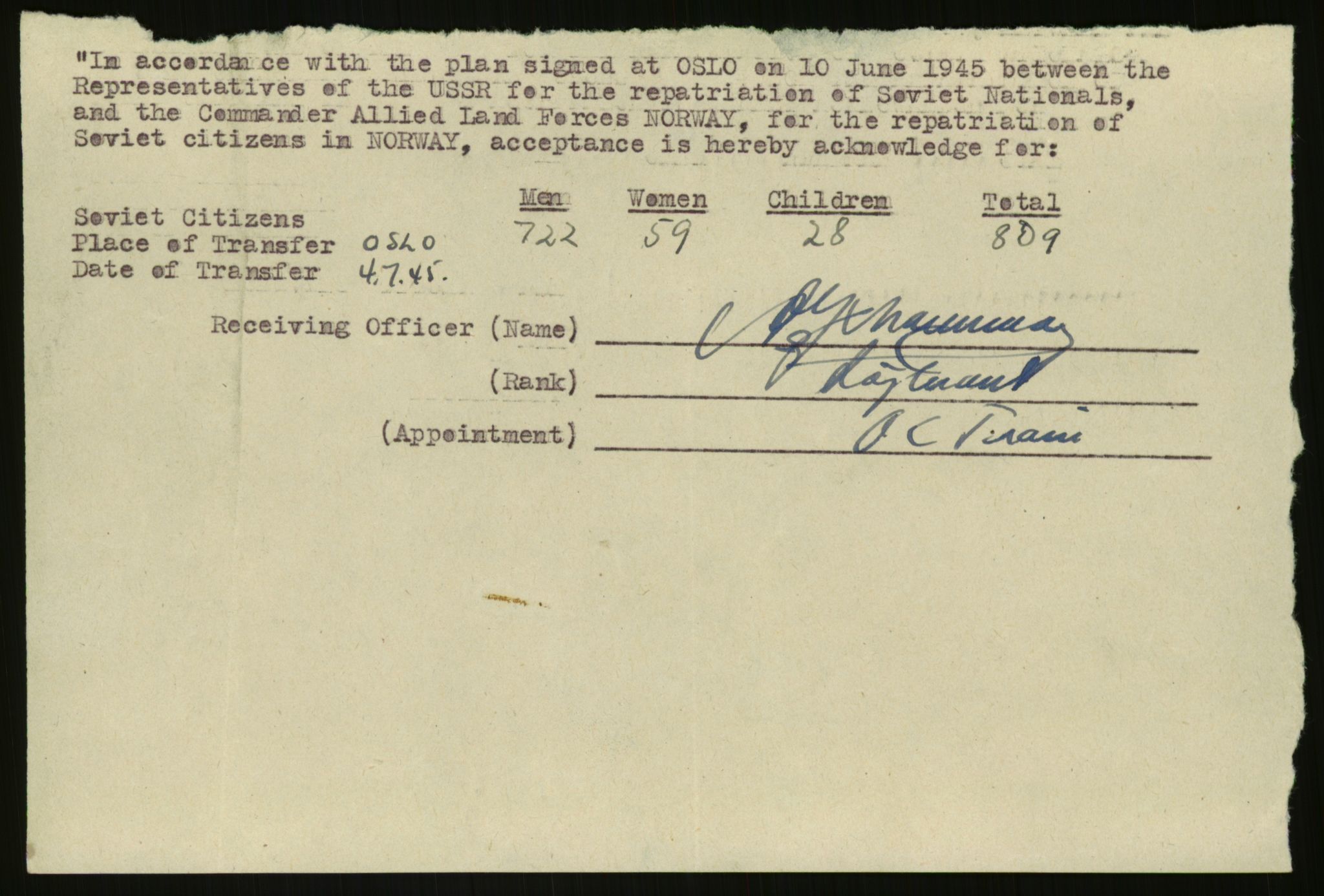 Flyktnings- og fangedirektoratet, Repatrieringskontoret, AV/RA-S-1681/D/Db/L0022: Displaced Persons (DPs) og sivile tyskere, 1945-1948, p. 5