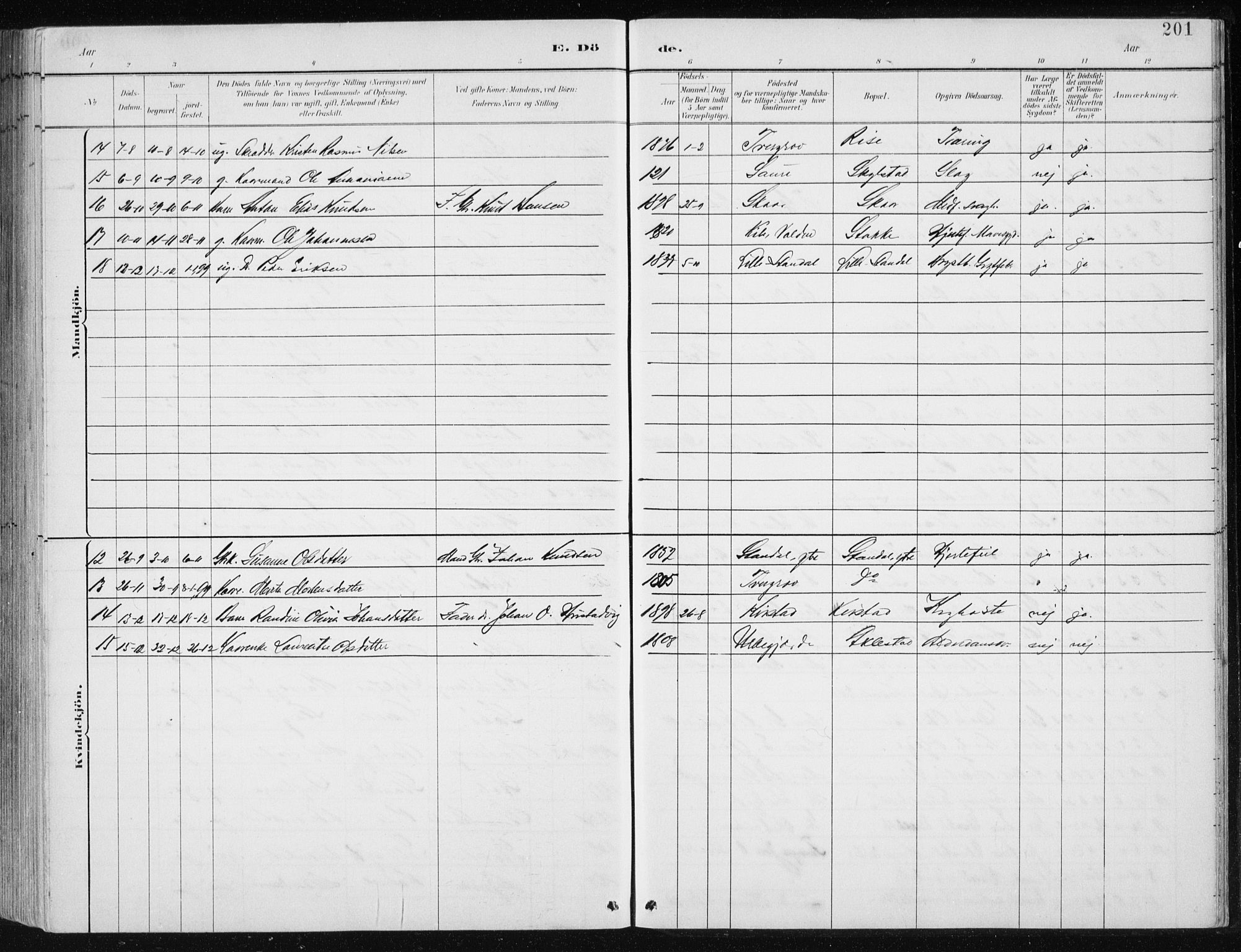 Ministerialprotokoller, klokkerbøker og fødselsregistre - Møre og Romsdal, AV/SAT-A-1454/515/L0215: Parish register (copy) no. 515C02, 1884-1906, p. 201