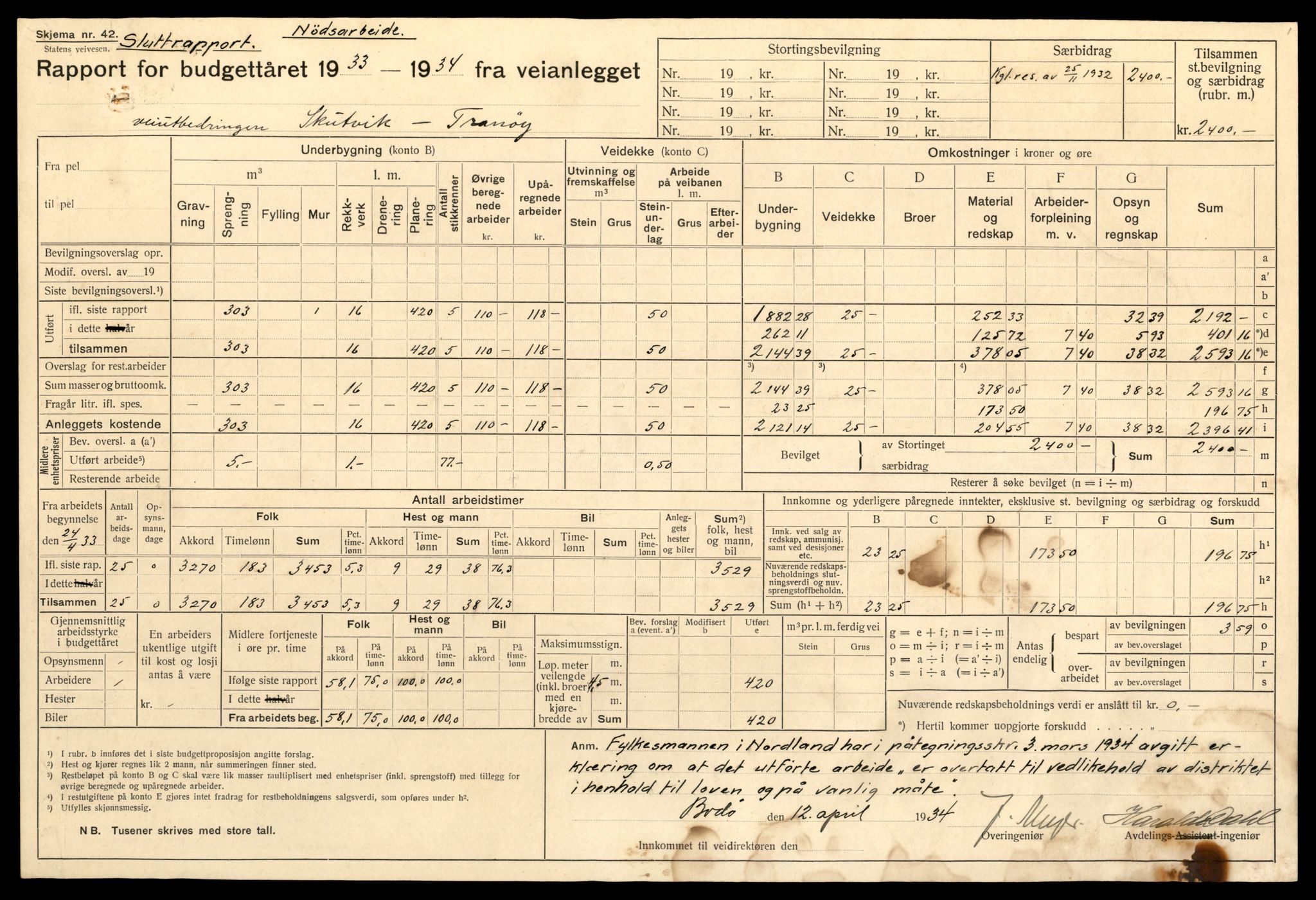 Nordland vegkontor, AV/SAT-A-4181/F/Fa/L0030: Hamarøy/Tysfjord, 1885-1948, p. 1426