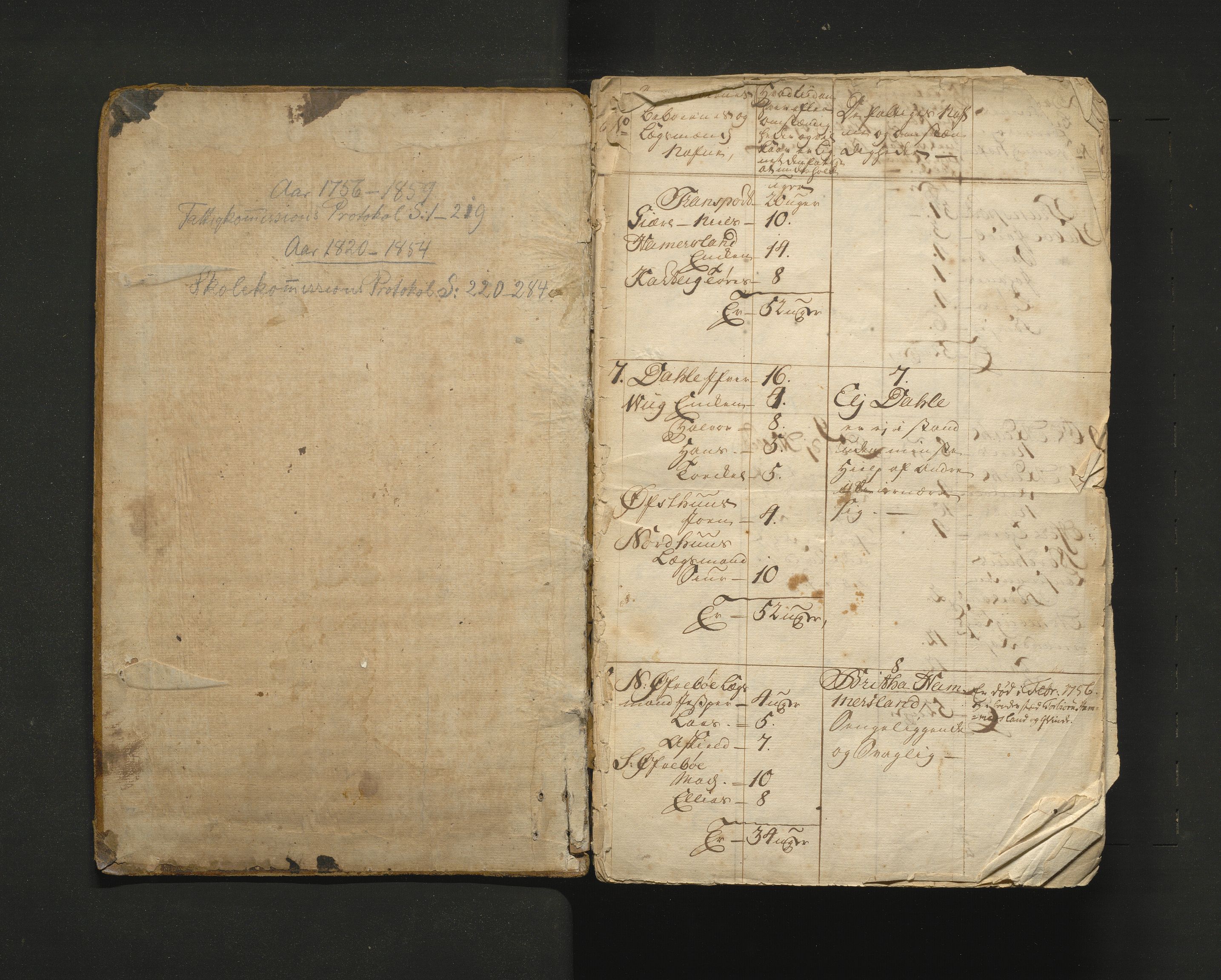 Fjelberg sokneprestembete, AV/SAB-A-75201/J/Jc/L0001: Forhandlingsprotokoll og rekneskapsprotokoll Fjelberg fattigkommisjon og skulekommisjon, 1756-1859