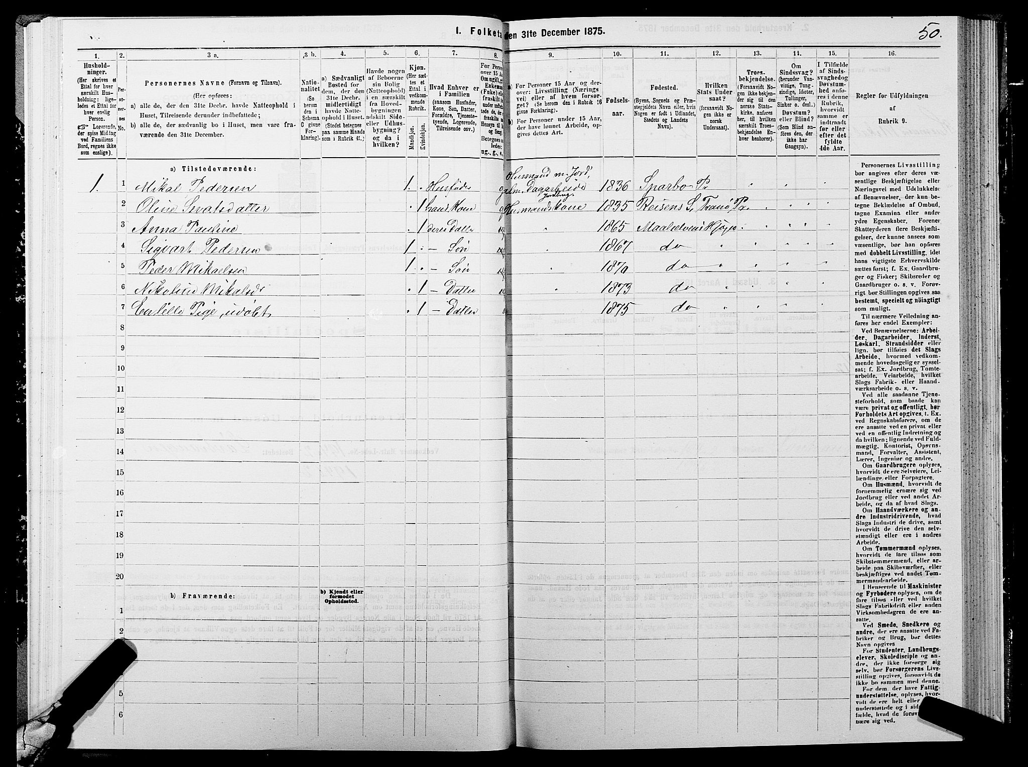 SATØ, 1875 census for 1924P Målselv, 1875, p. 3050