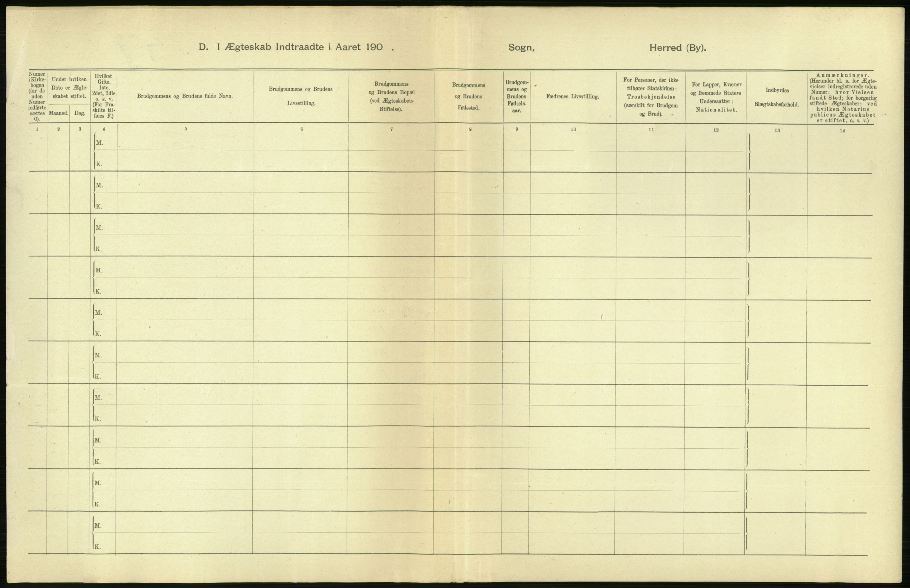 Statistisk sentralbyrå, Sosiodemografiske emner, Befolkning, AV/RA-S-2228/D/Df/Dfa/Dfaa/L0019: Nordlands amt: Fødte, gifte, døde., 1903, p. 46