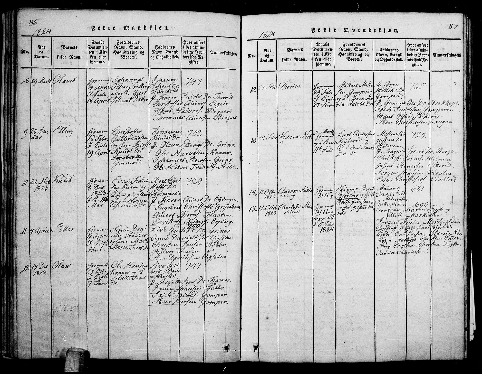 Skoger kirkebøker, AV/SAKO-A-59/G/Ga/L0001: Parish register (copy) no. I 1, 1814-1845, p. 86-87