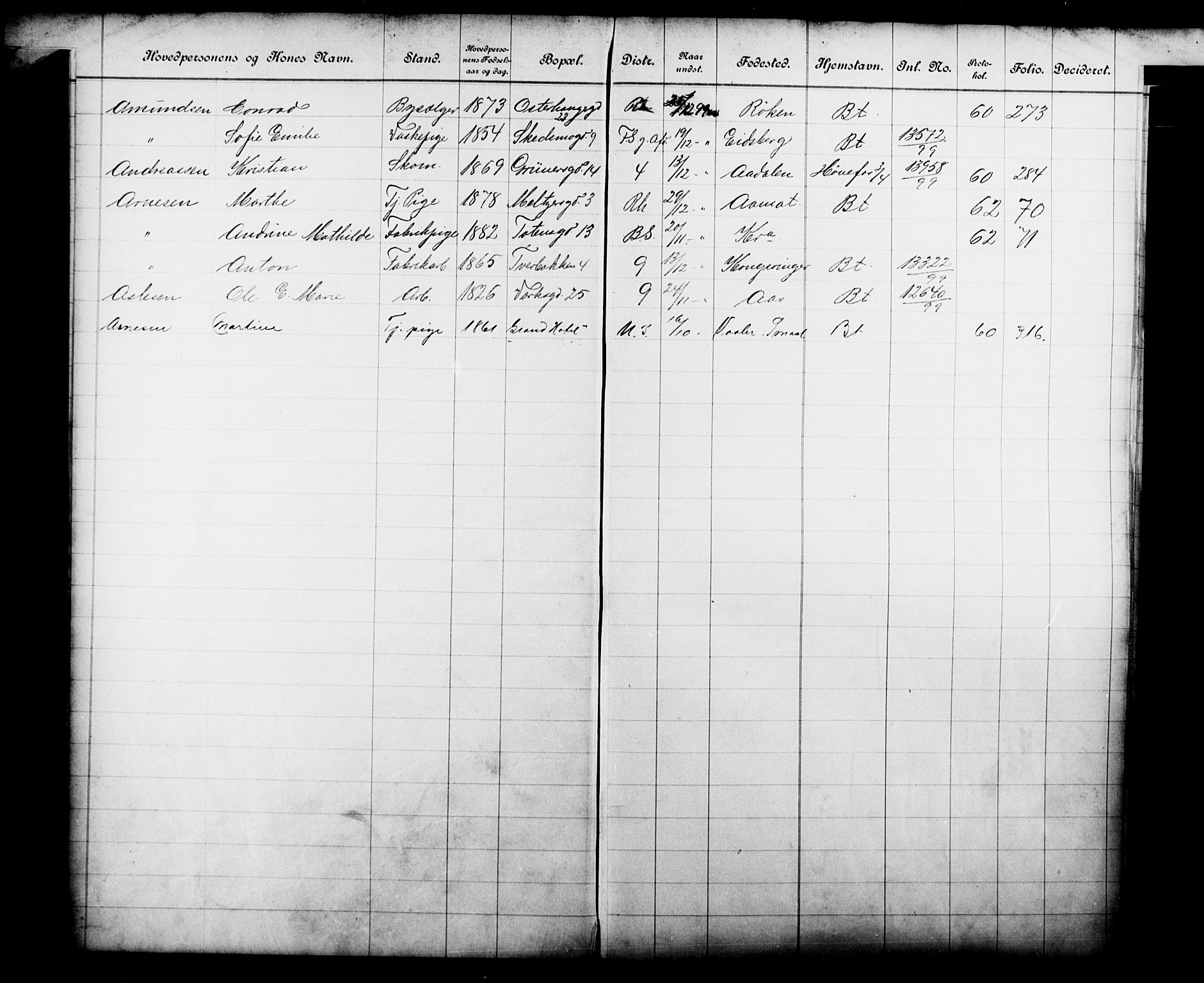 Fattigvesenet, OBA/A-20045/Fb/L0019: Hjemstavnsregister, 1899, p. 7