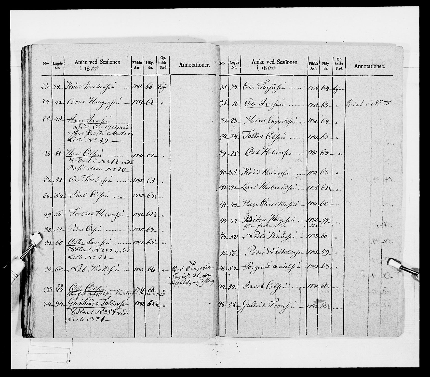 Generalitets- og kommissariatskollegiet, Det kongelige norske kommissariatskollegium, AV/RA-EA-5420/E/Eh/L0041: 1. Akershusiske nasjonale infanteriregiment, 1804-1808, p. 41