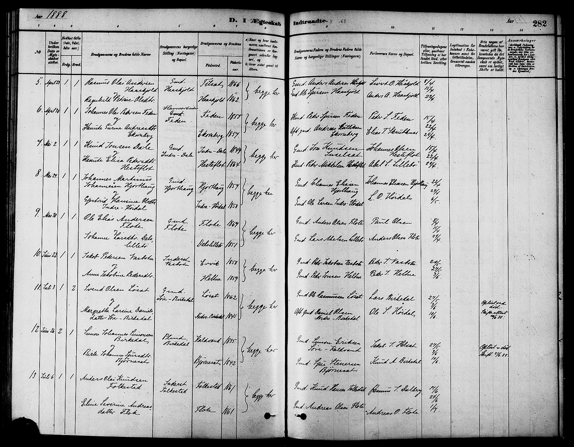 Ministerialprotokoller, klokkerbøker og fødselsregistre - Møre og Romsdal, AV/SAT-A-1454/511/L0141: Parish register (official) no. 511A08, 1878-1890, p. 282