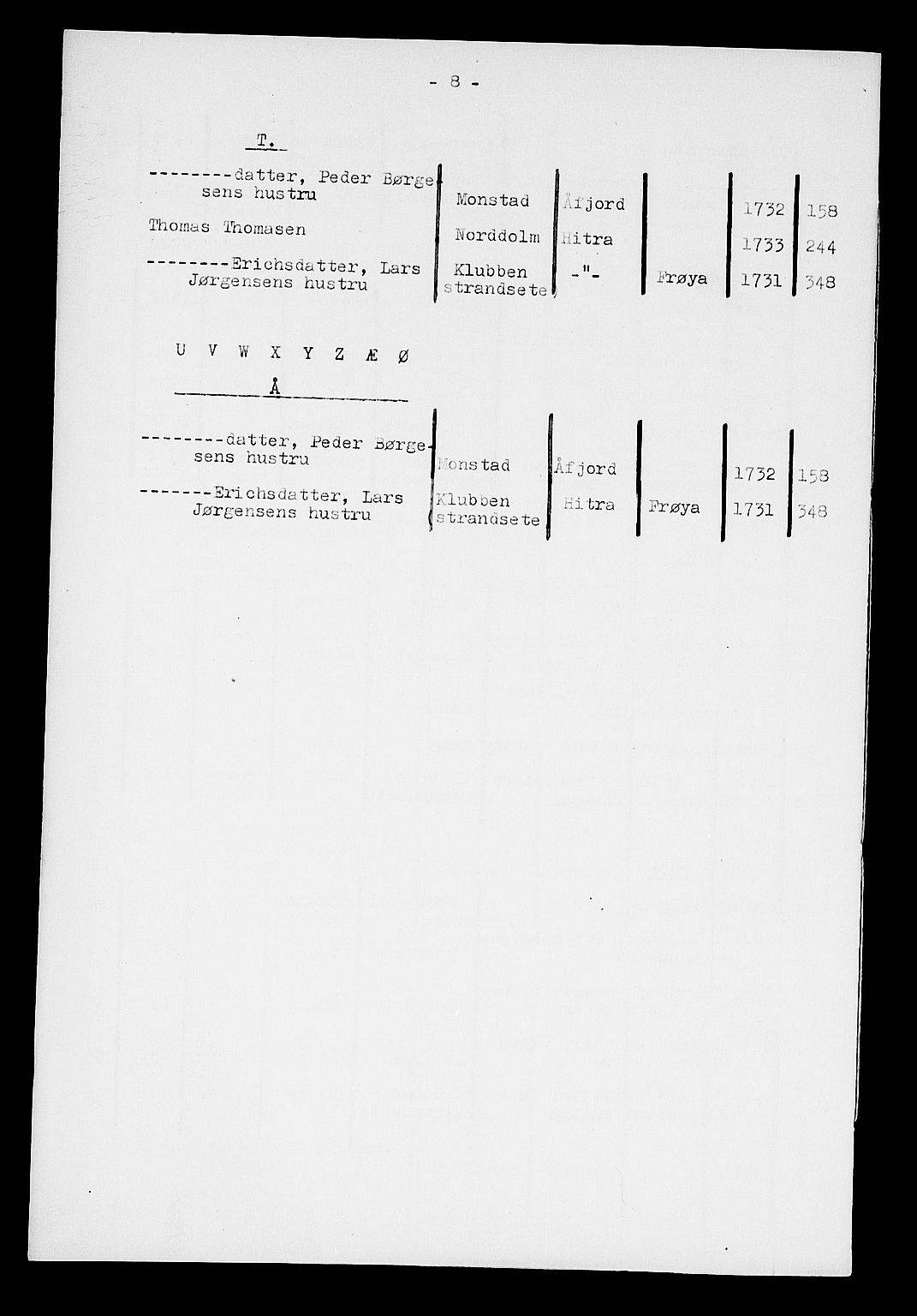 Fosen sorenskriveri, AV/SAT-A-1107/1/3/3A/L0007: Skifteprotokoll, 1729-1735, p. 8