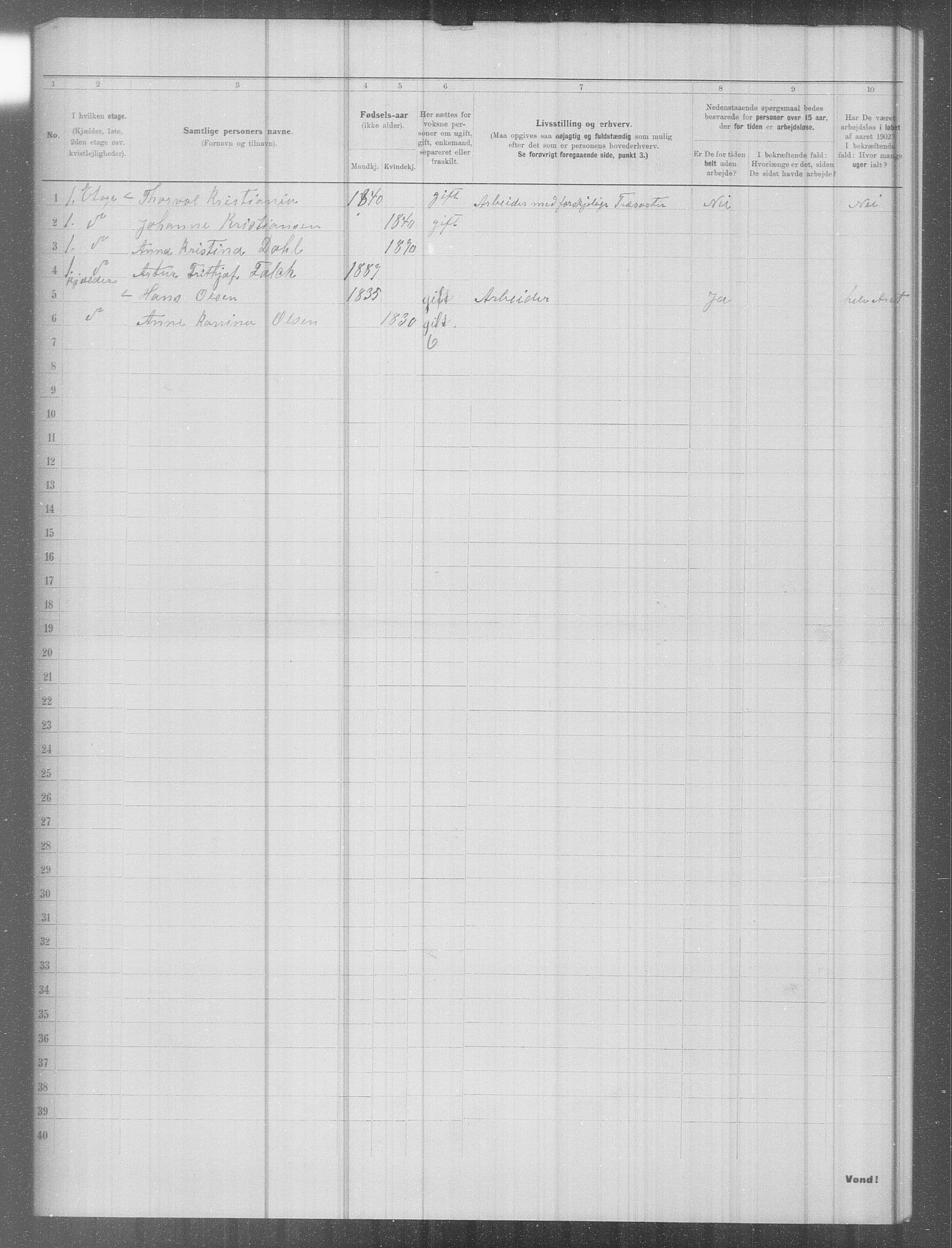 OBA, Municipal Census 1902 for Kristiania, 1902, p. 9065