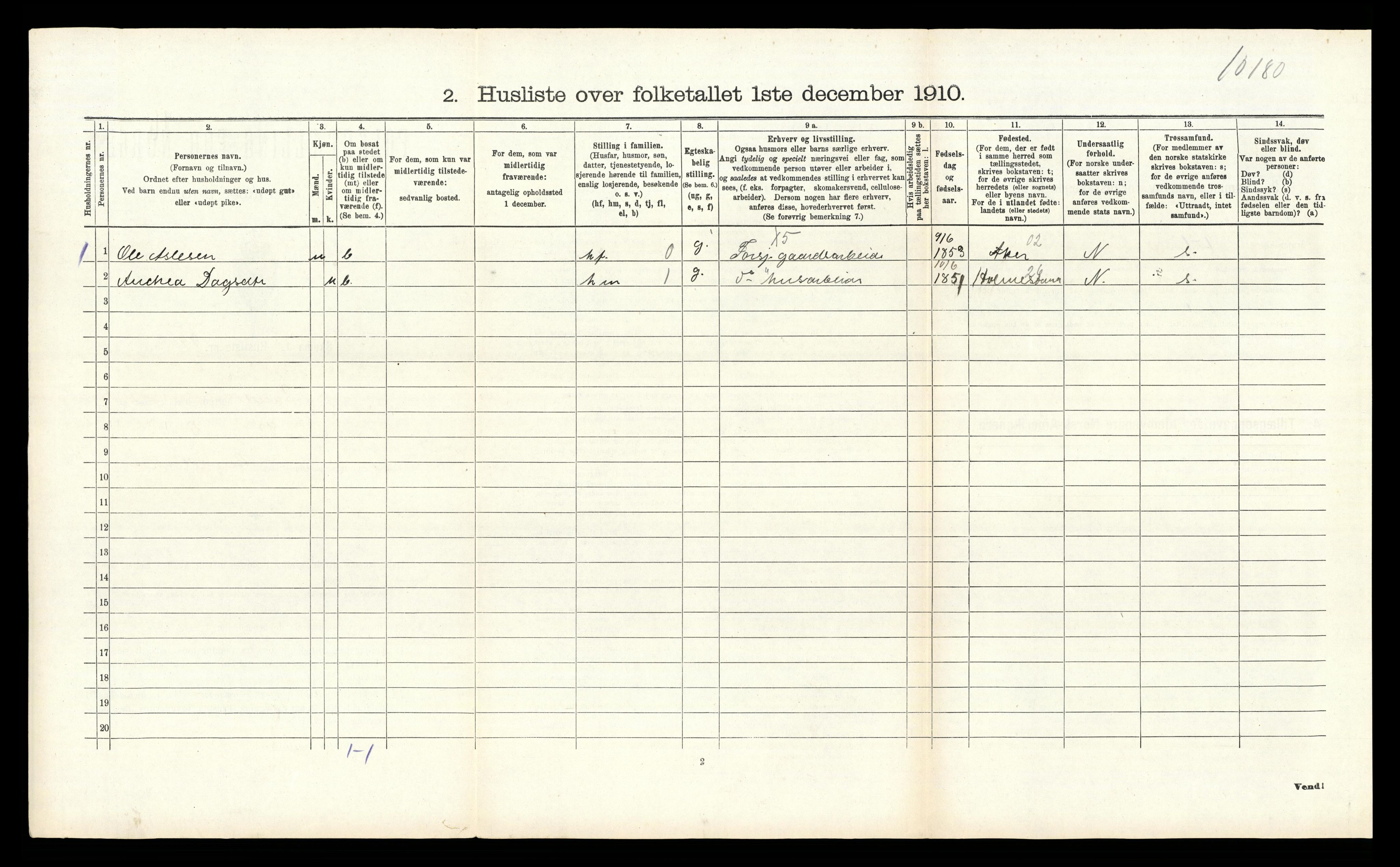 RA, 1910 census for Sande, 1910, p. 912