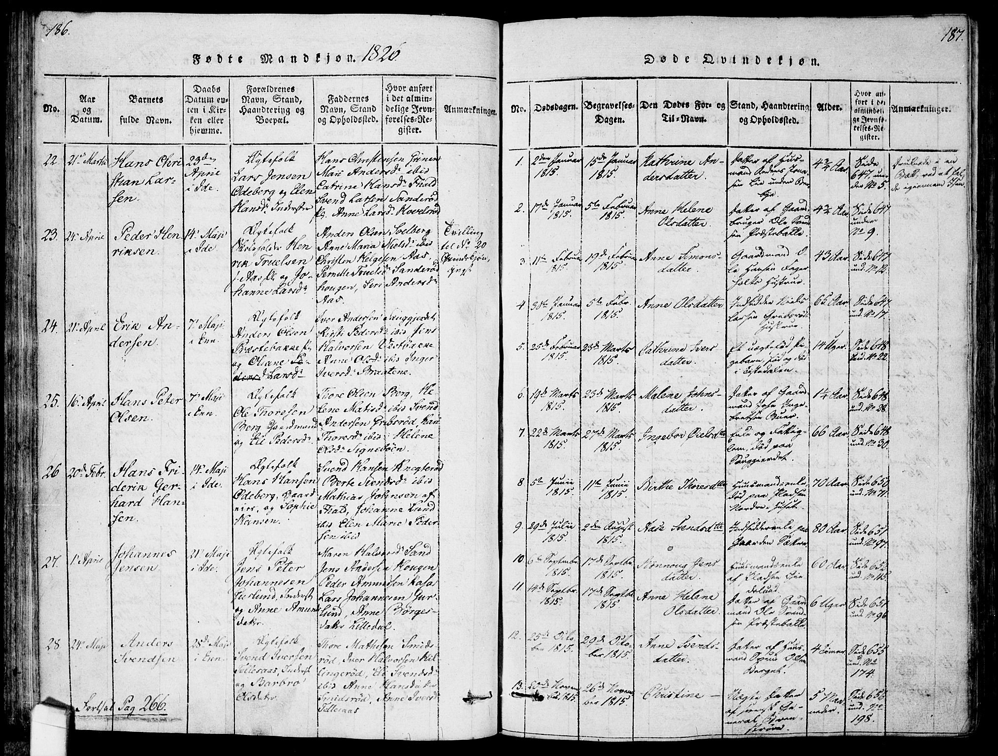Idd prestekontor Kirkebøker, SAO/A-10911/F/Fc/L0002: Parish register (official) no. III 2, 1815-1831, p. 186-187