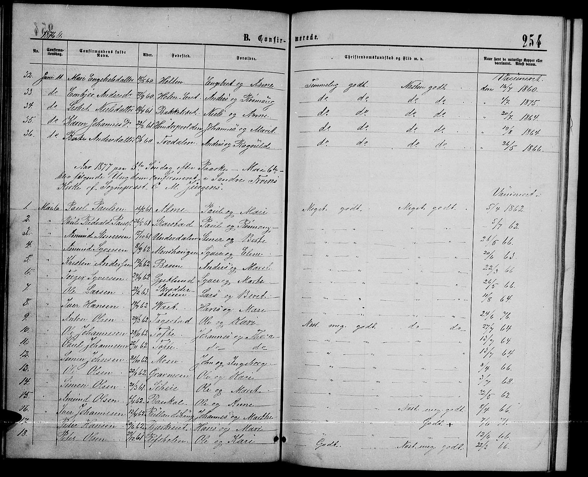 Sør-Fron prestekontor, SAH/PREST-010/H/Ha/Hab/L0002: Parish register (copy) no. 2, 1864-1883, p. 254
