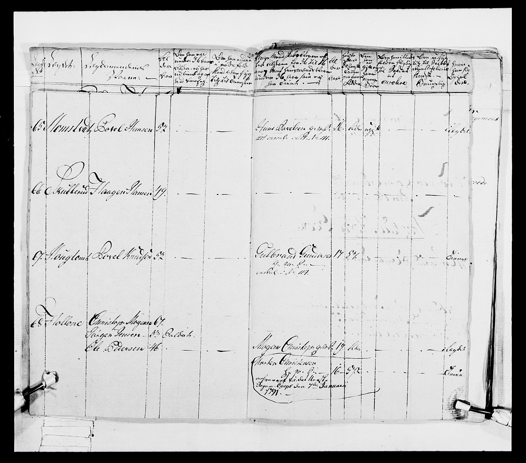 Generalitets- og kommissariatskollegiet, Det kongelige norske kommissariatskollegium, AV/RA-EA-5420/E/Eh/L0039: 1. Akershusiske nasjonale infanteriregiment, 1789, p. 78