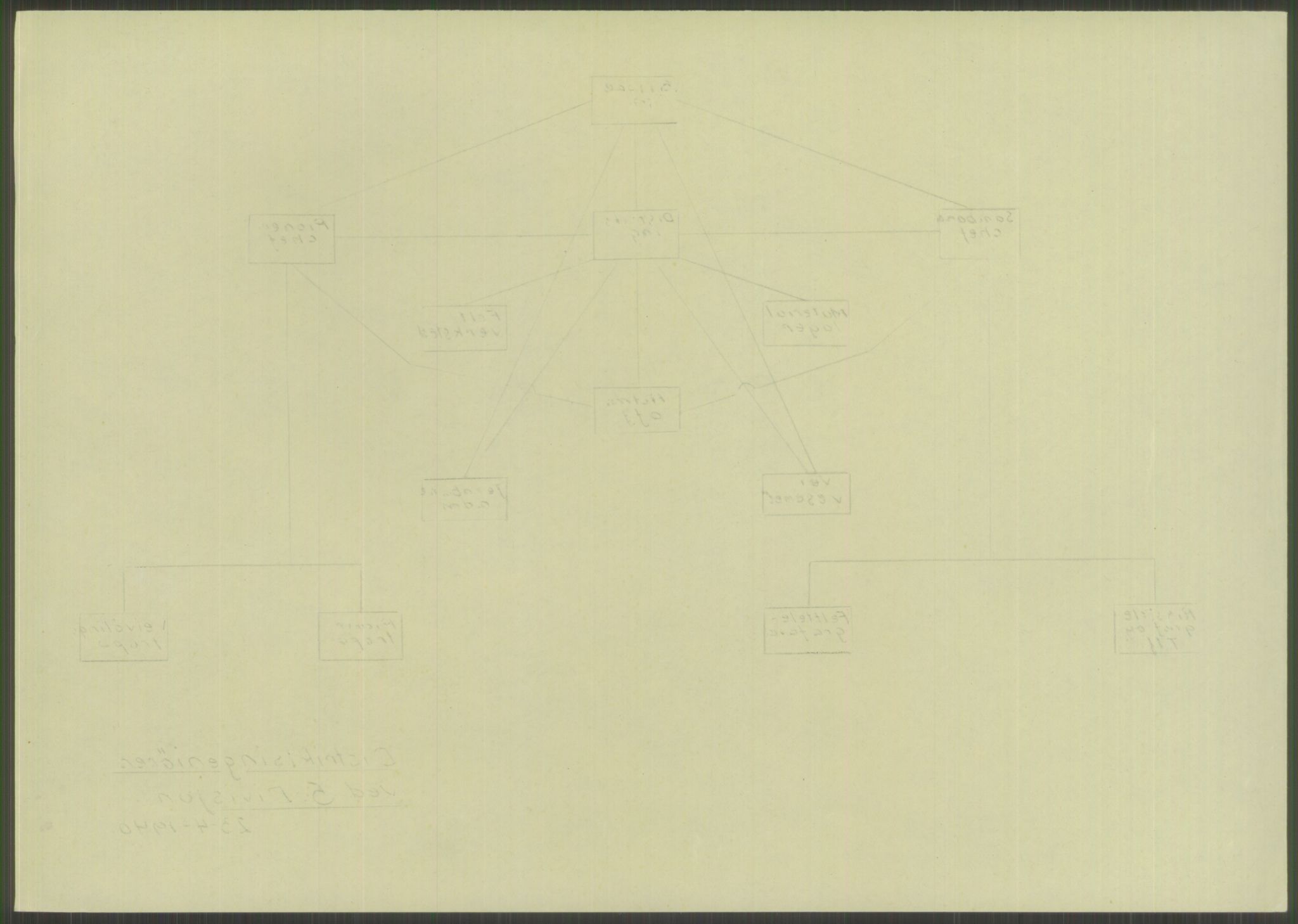 Forsvaret, Forsvarets krigshistoriske avdeling, RA/RAFA-2017/Y/Yb/L0109: II-C-11-500  -  5. Divisjon., 1940, p. 442