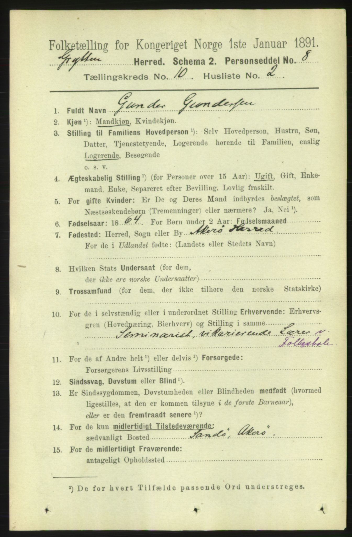 RA, 1891 census for 1539 Grytten, 1891, p. 3634