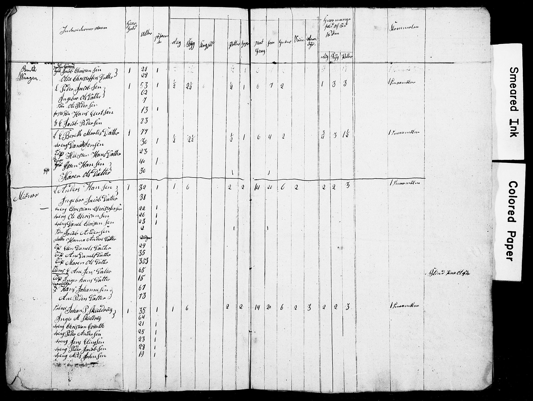 , Census 1835 for Skjerstad, 1835, p. 11